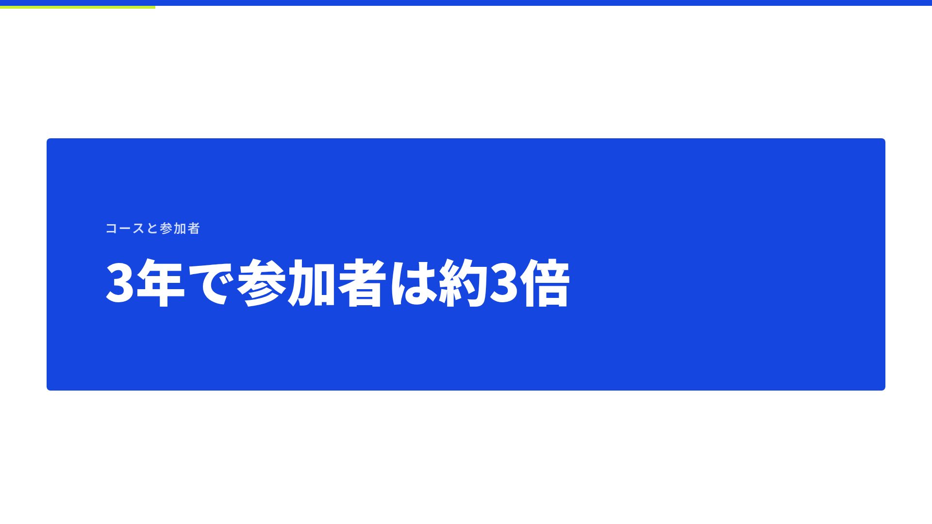 スコアボード スライド 9