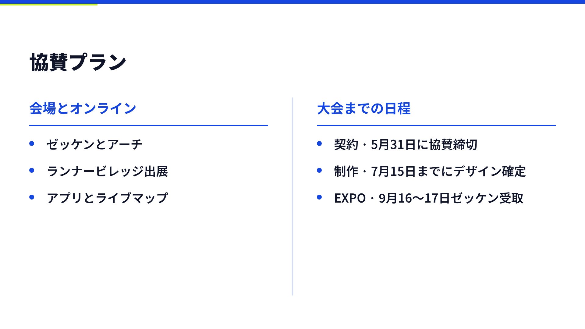 スコアボード スライド 8