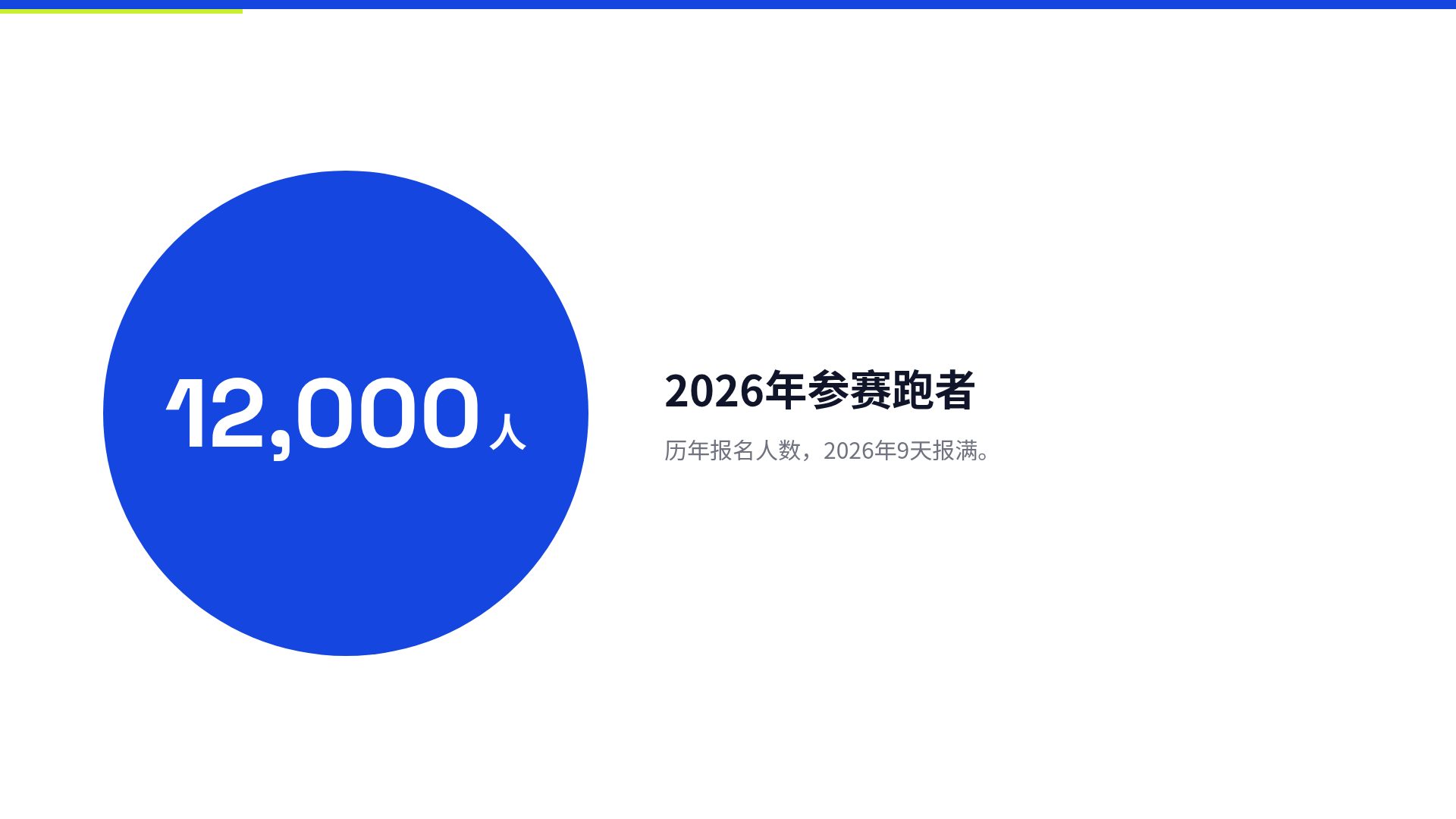 记分牌 第 10 页