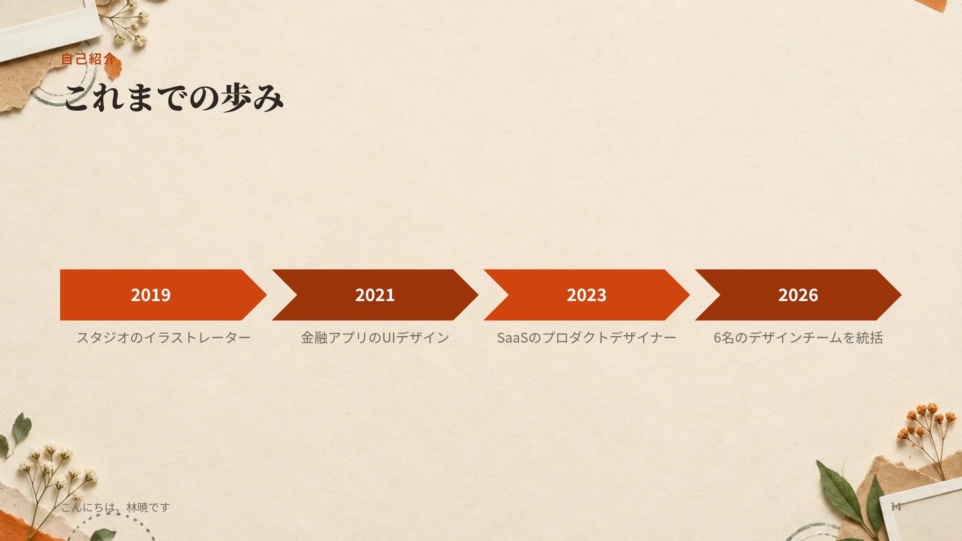 スクラップブック スライド 12