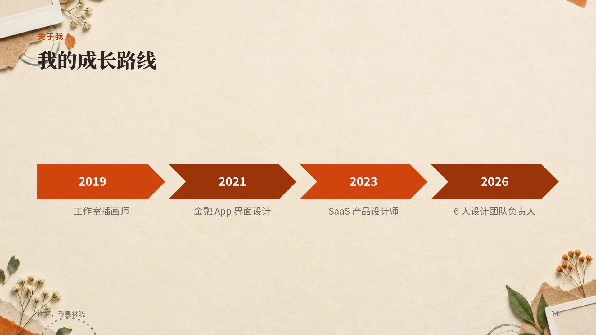 手账拼贴 第 12 页
