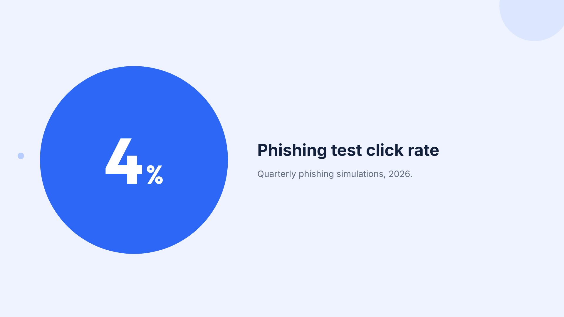 Secure Blue slide 10