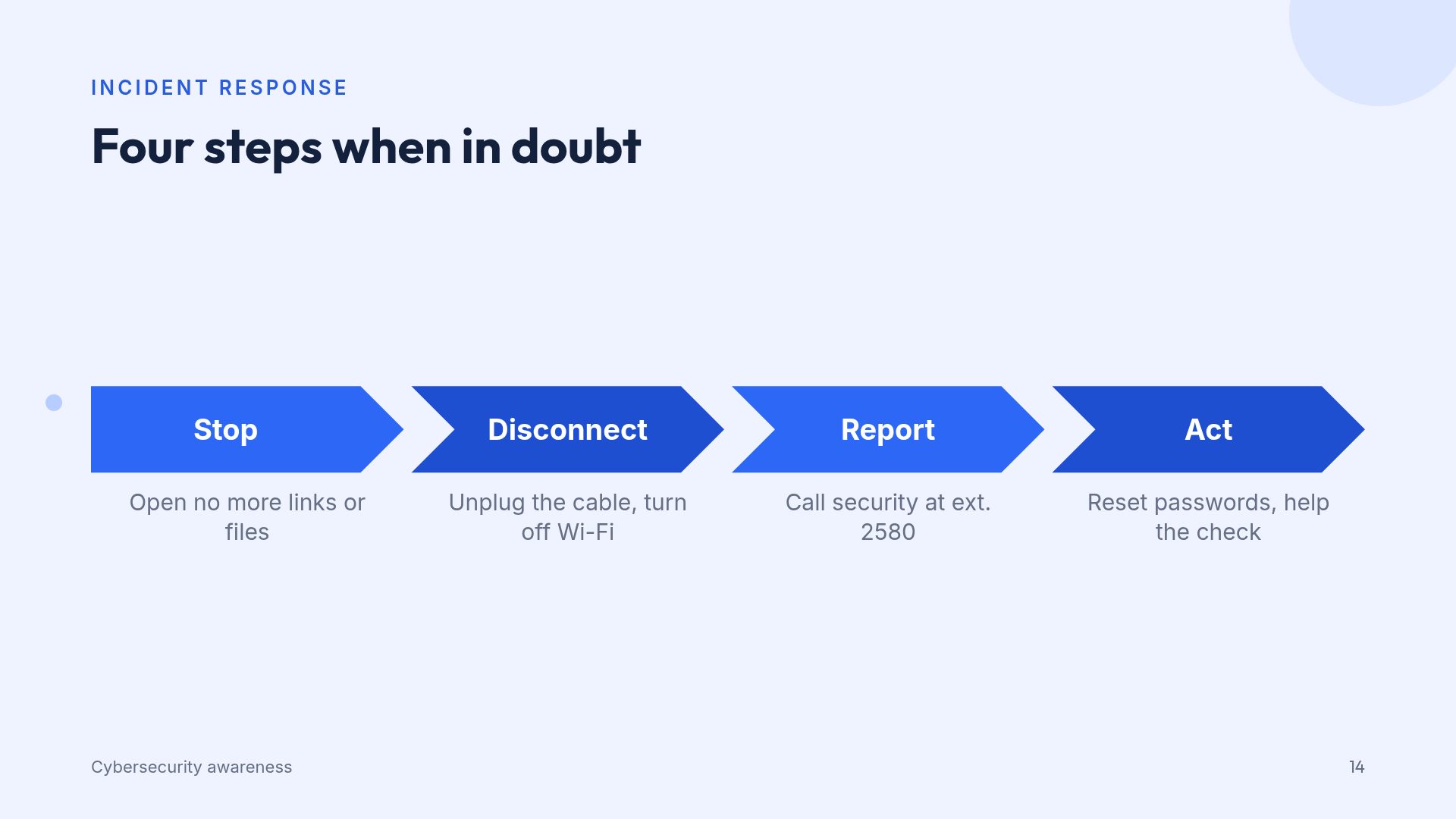 Secure Blue slide 12