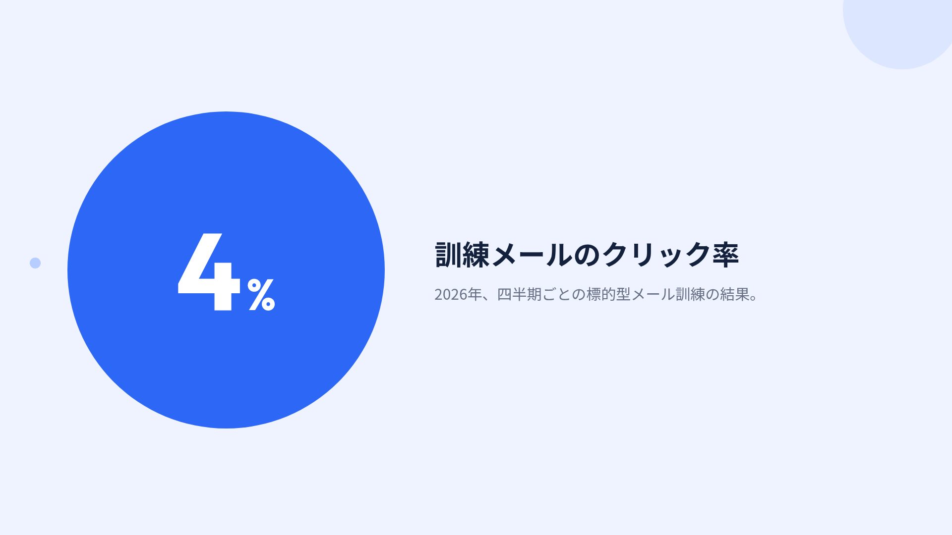 セキュアブルー スライド 10