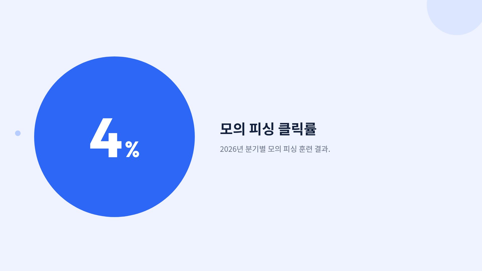 시큐어 블루 10번째 슬라이드