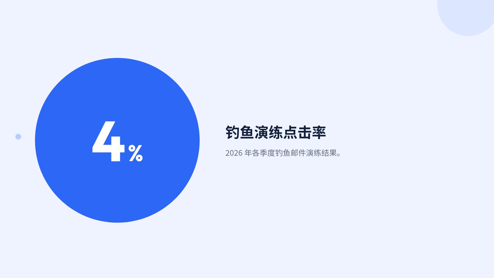 安全蓝 第 10 页