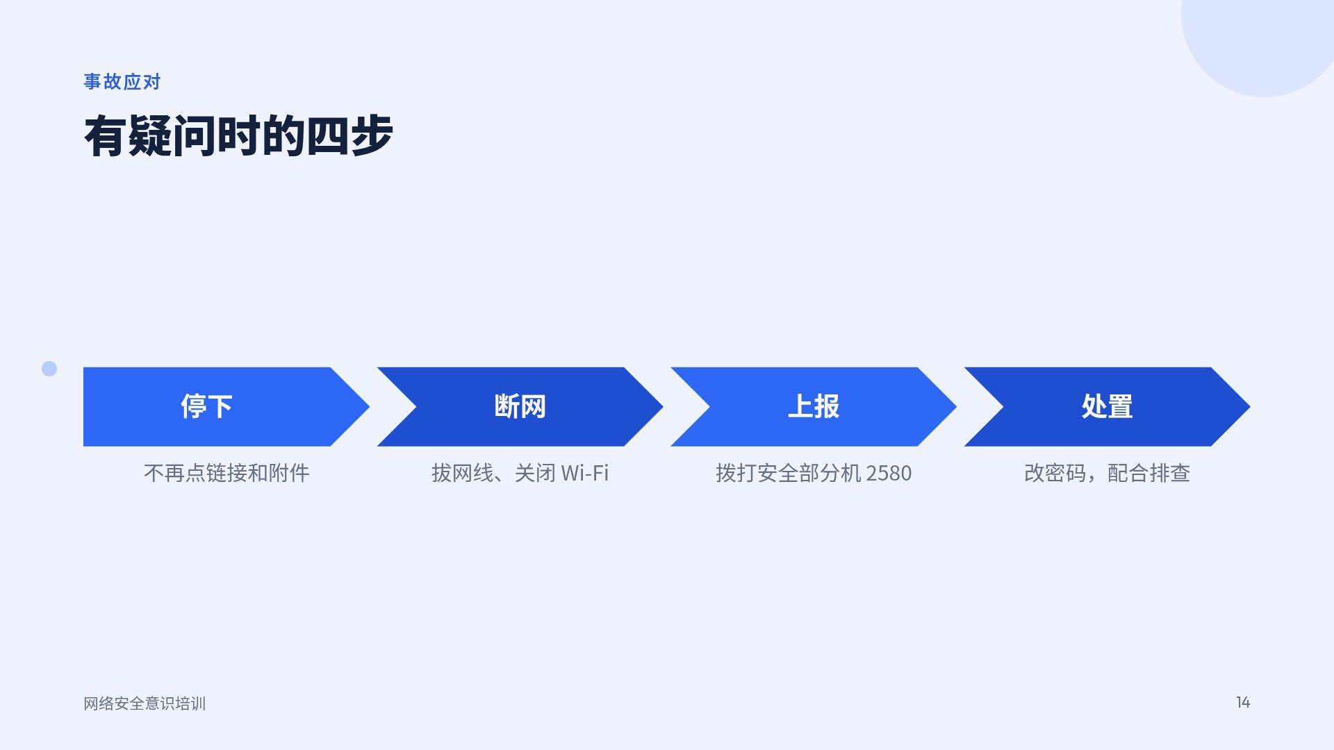 安全蓝 第 12 页