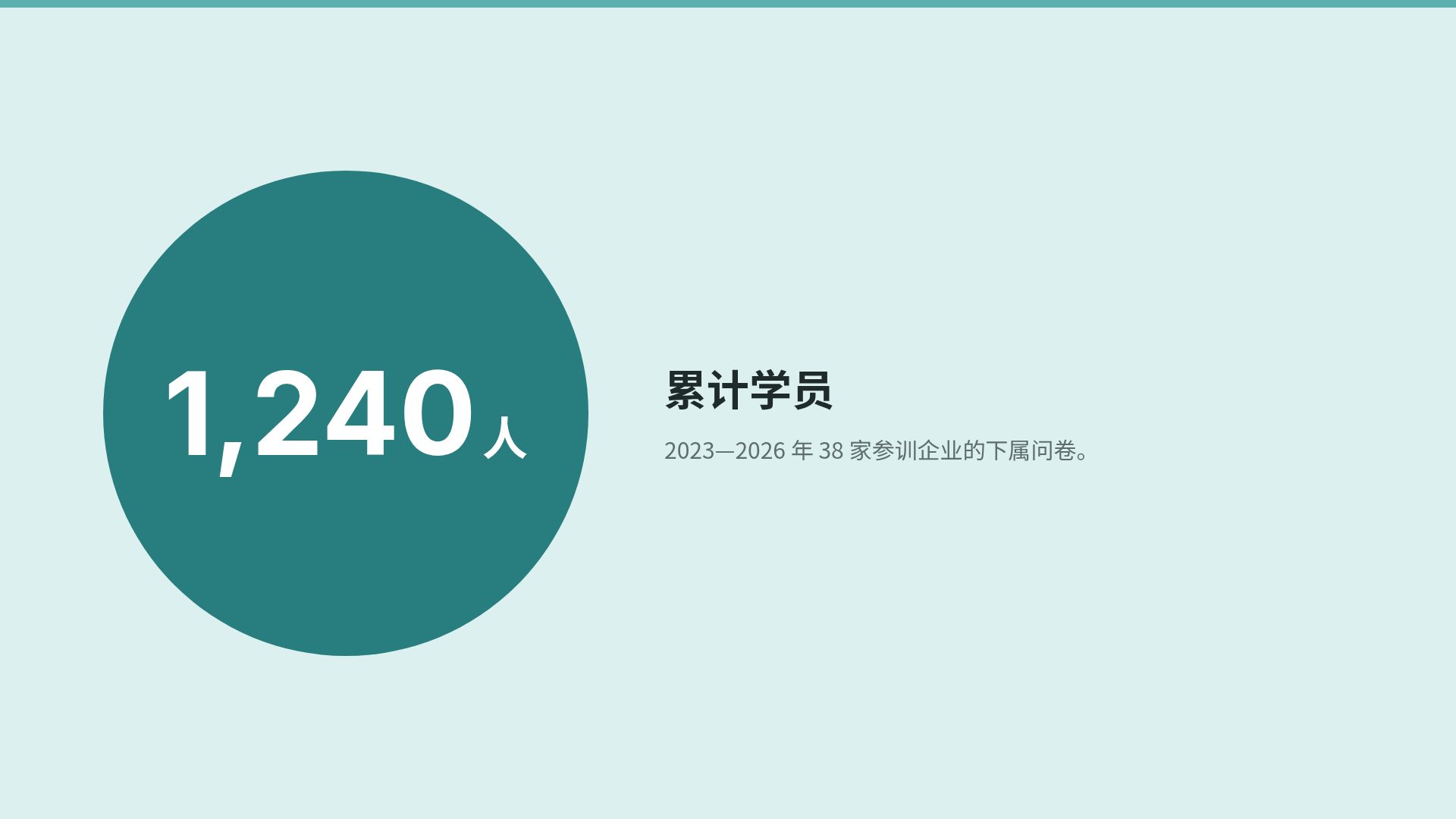 薄荷研修 第 10 页