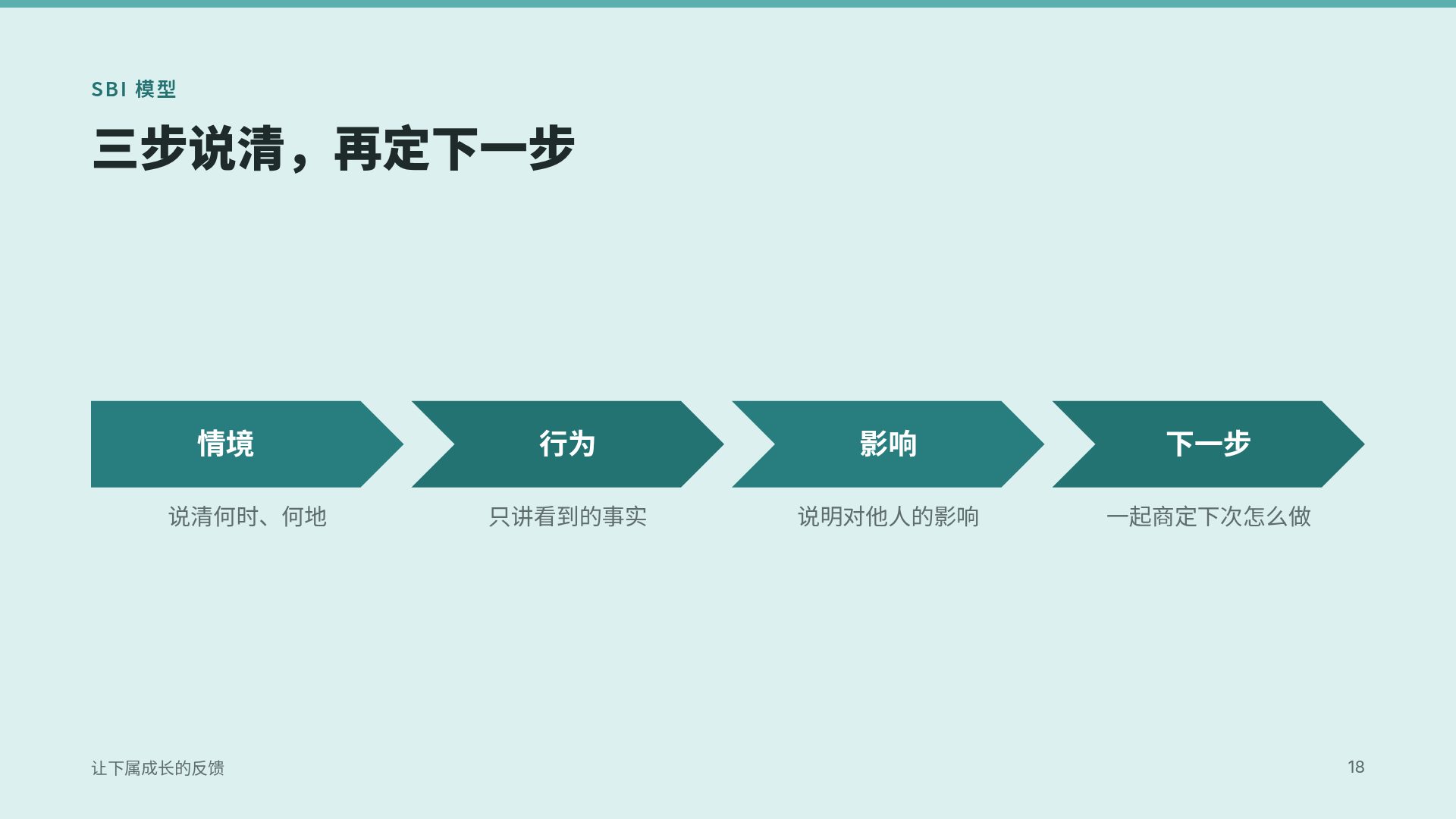 薄荷研修 第 12 页