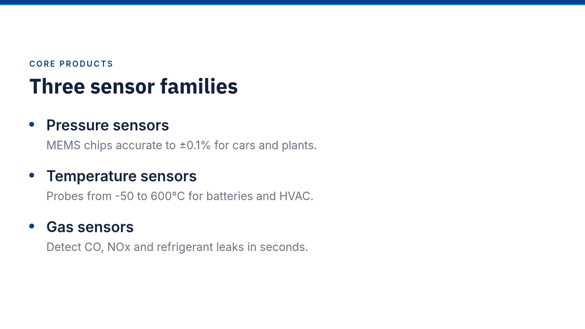 Sensor Profile slide 5