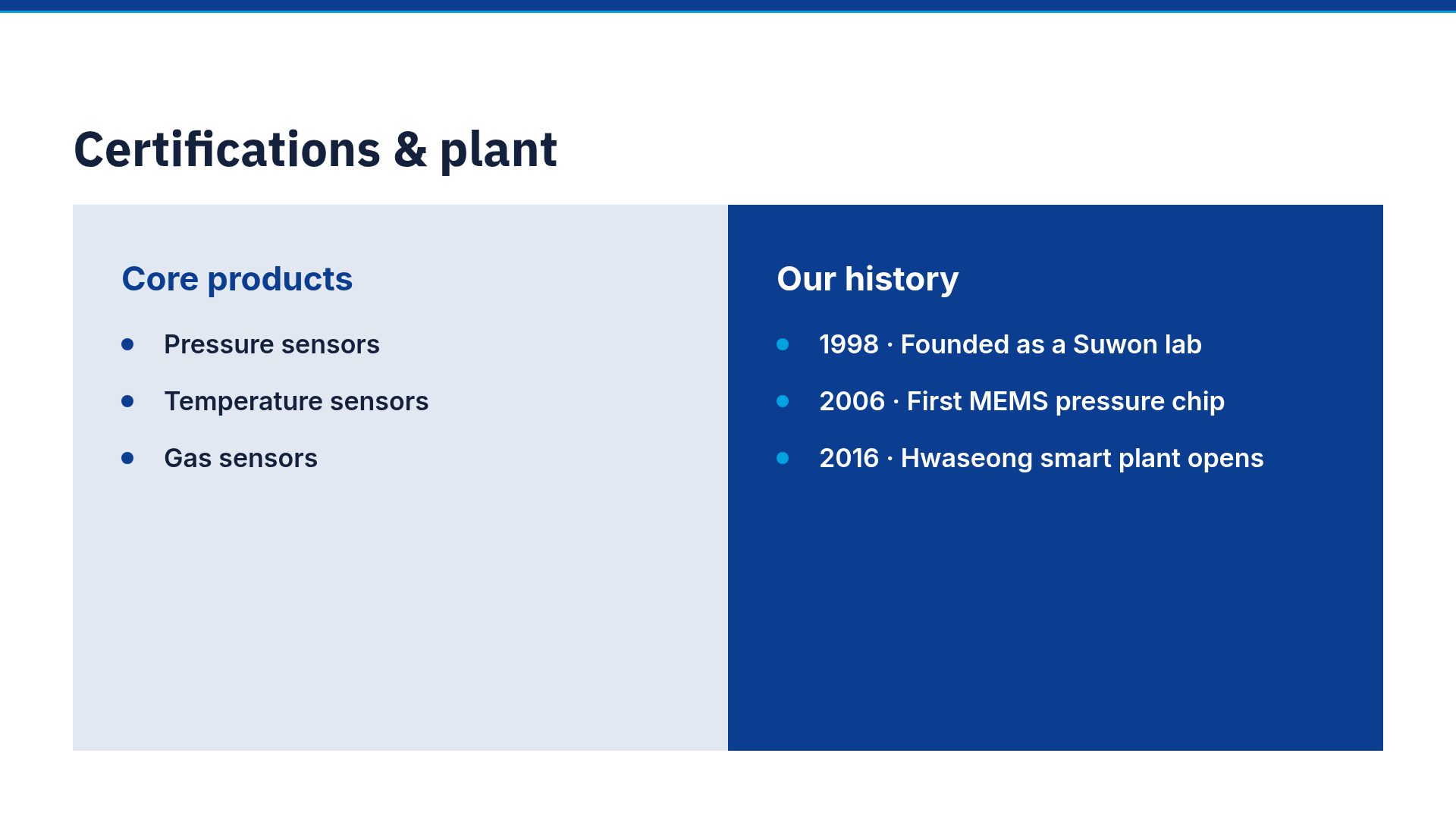 Sensor Profile slide 8