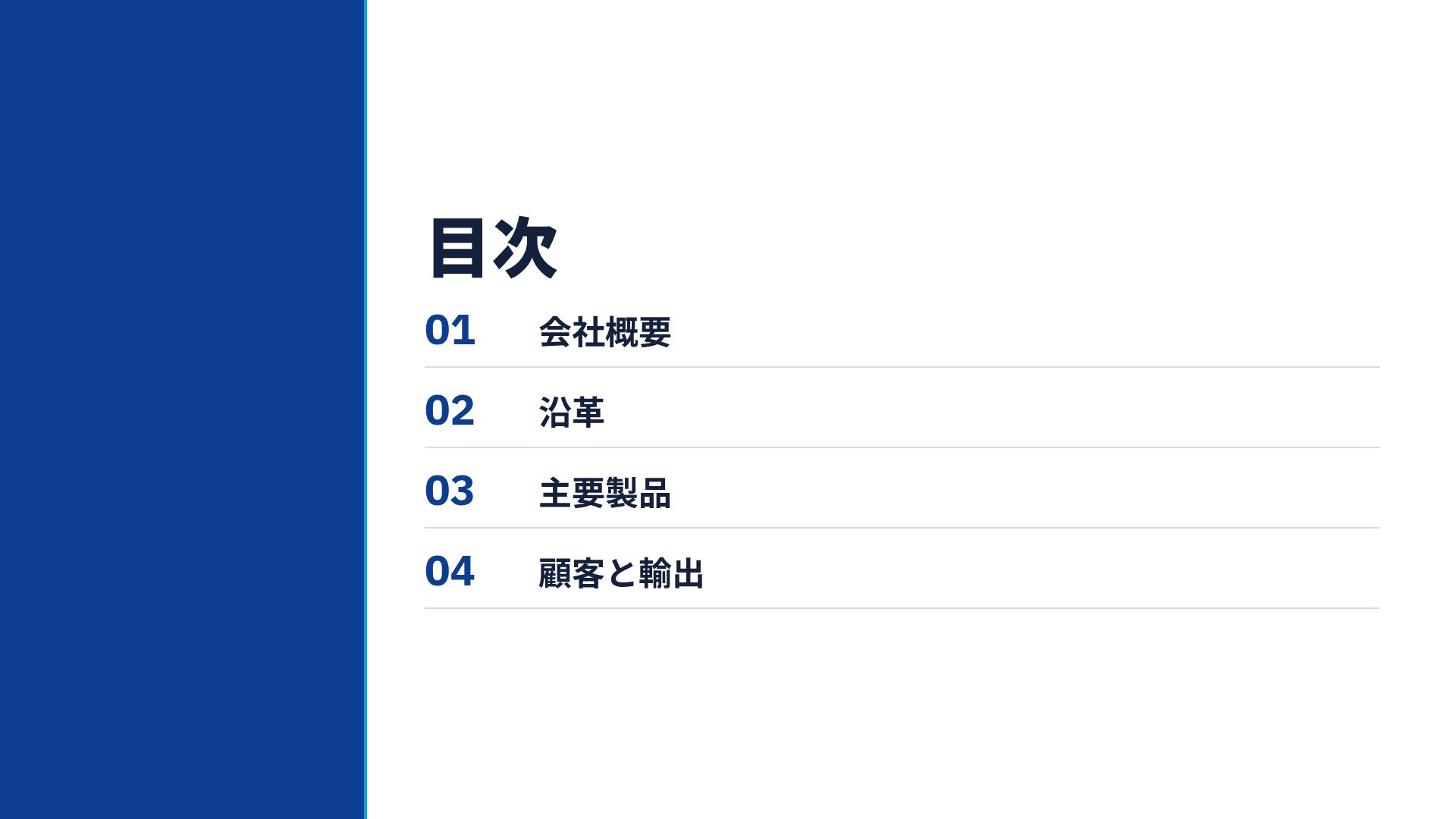 センサープロファイル スライド 3