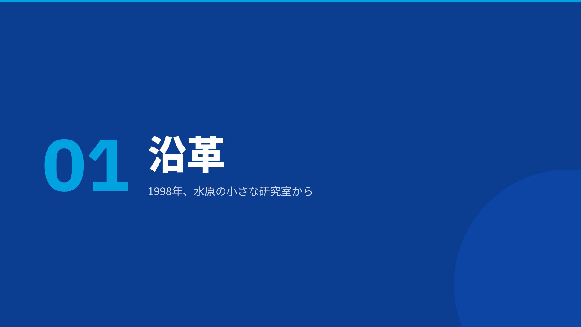 センサープロファイル スライド 4