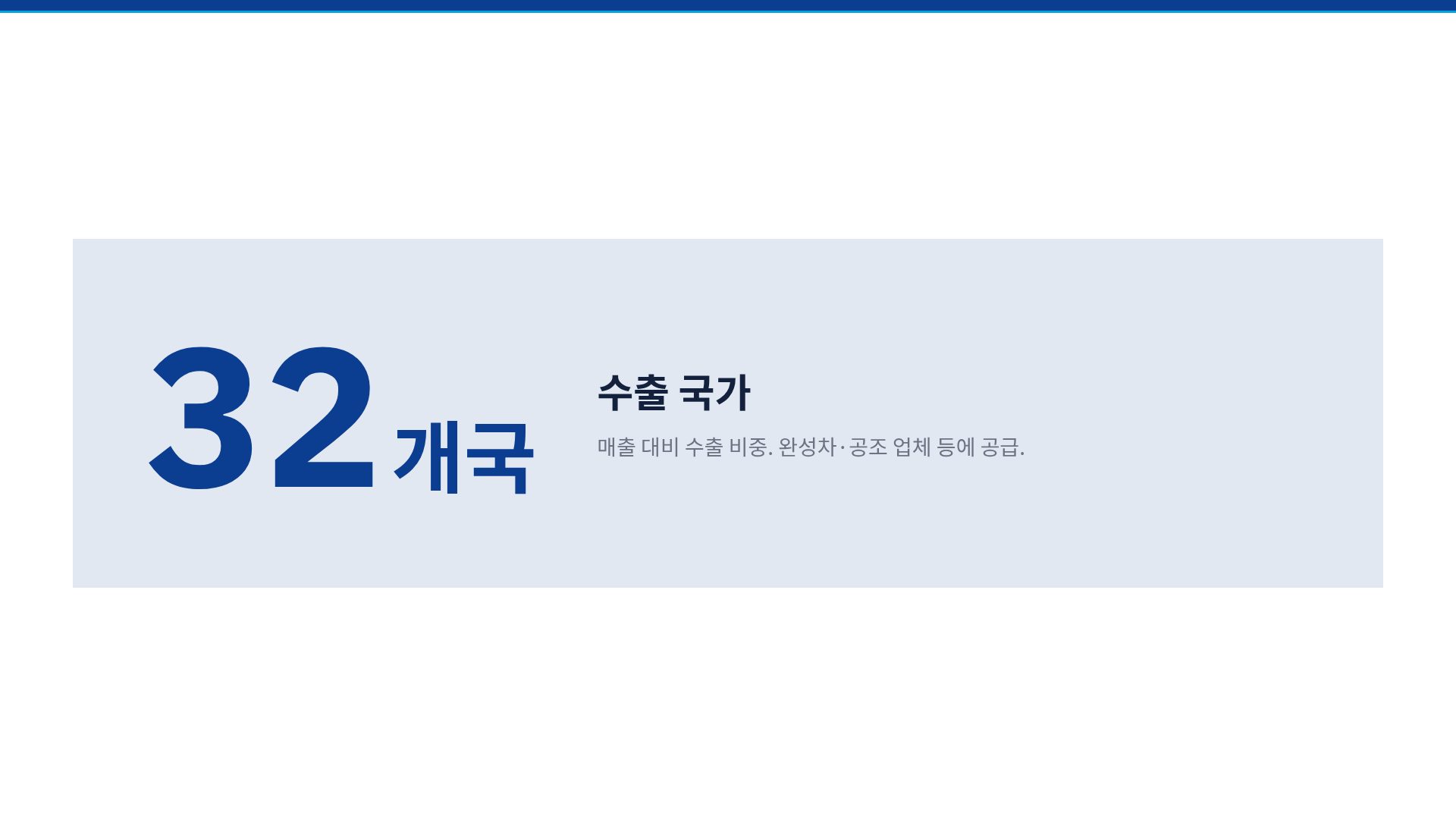 센서 프로필 10번째 슬라이드