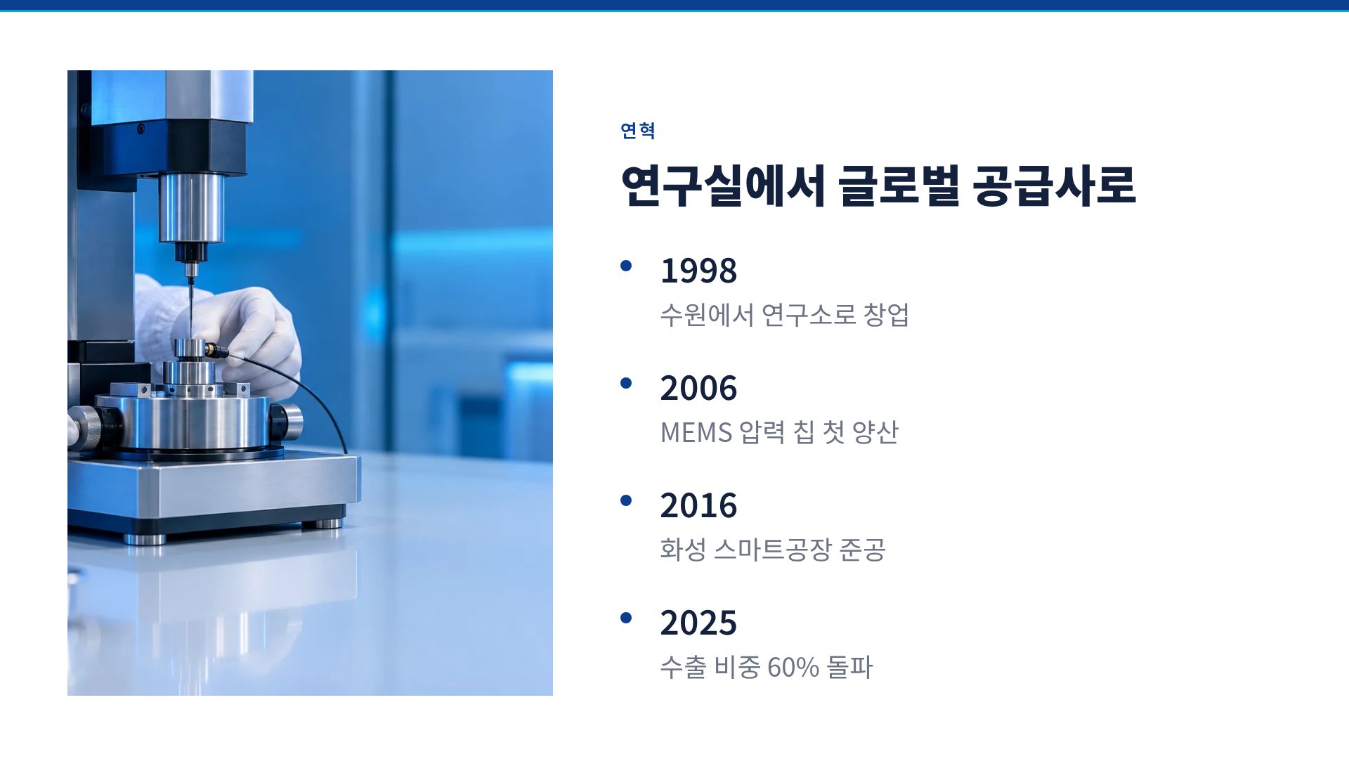 센서 프로필 6번째 슬라이드
