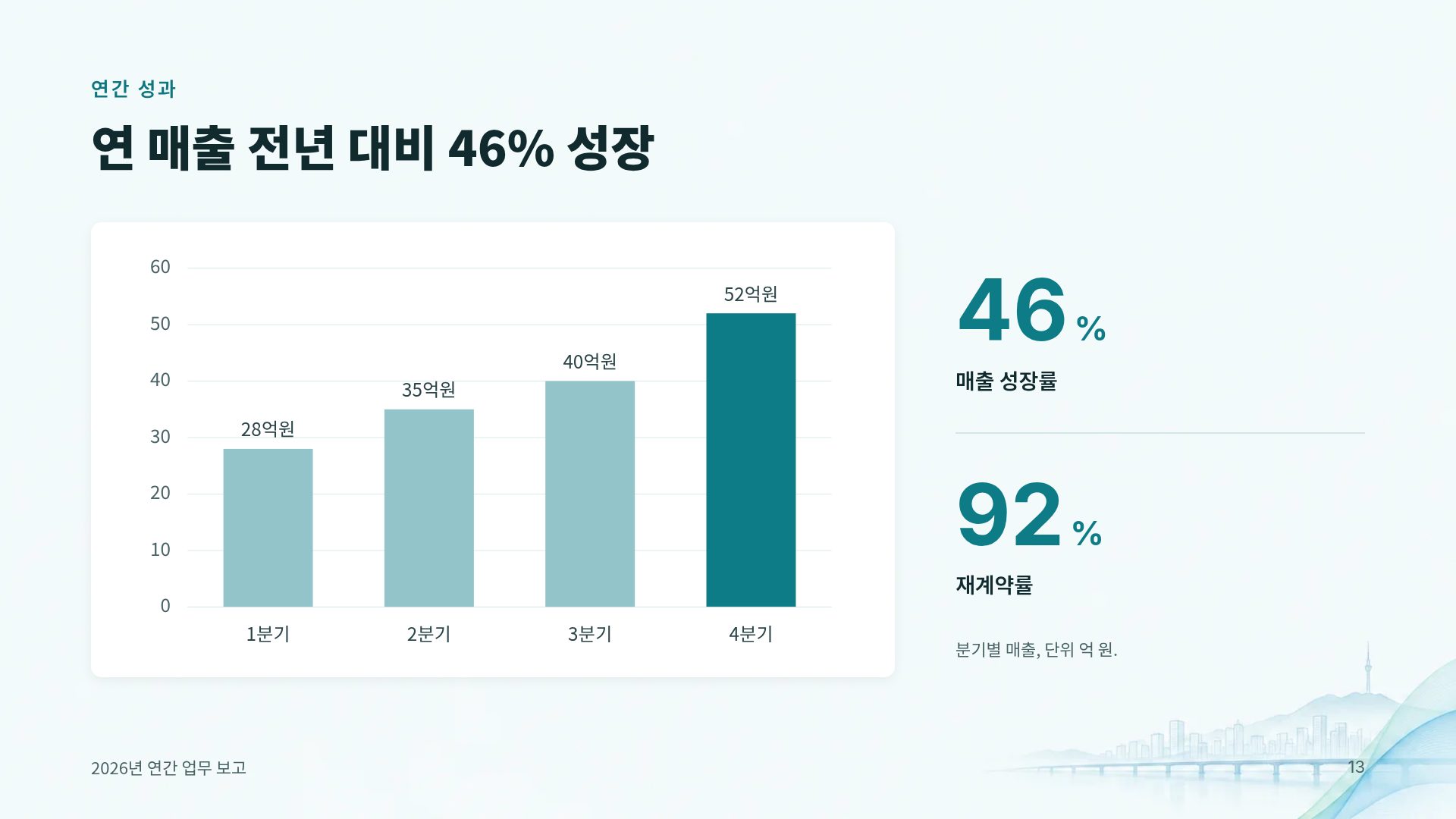 서울 시빅 16번째 슬라이드