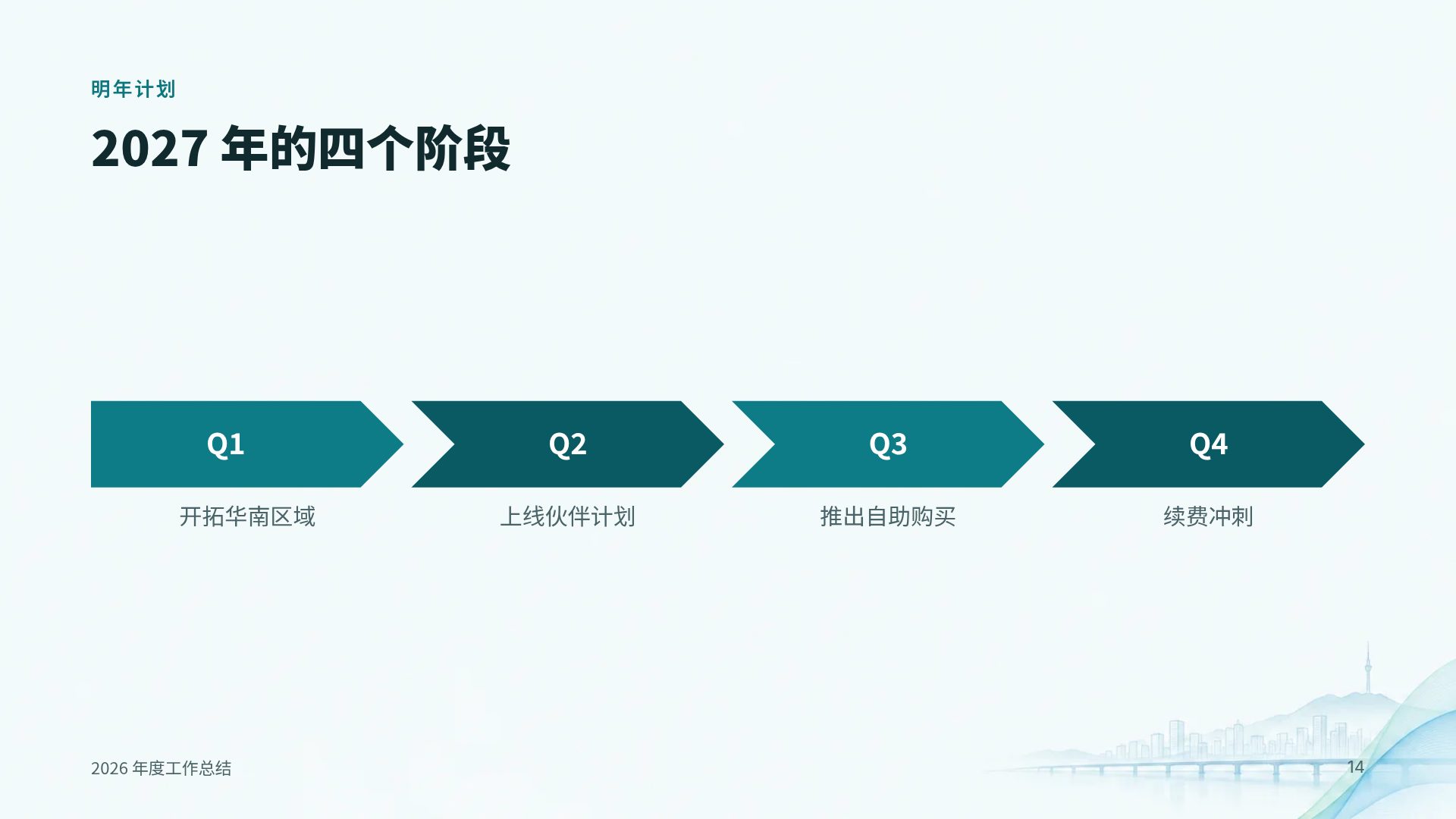 首尔公共 第 12 页