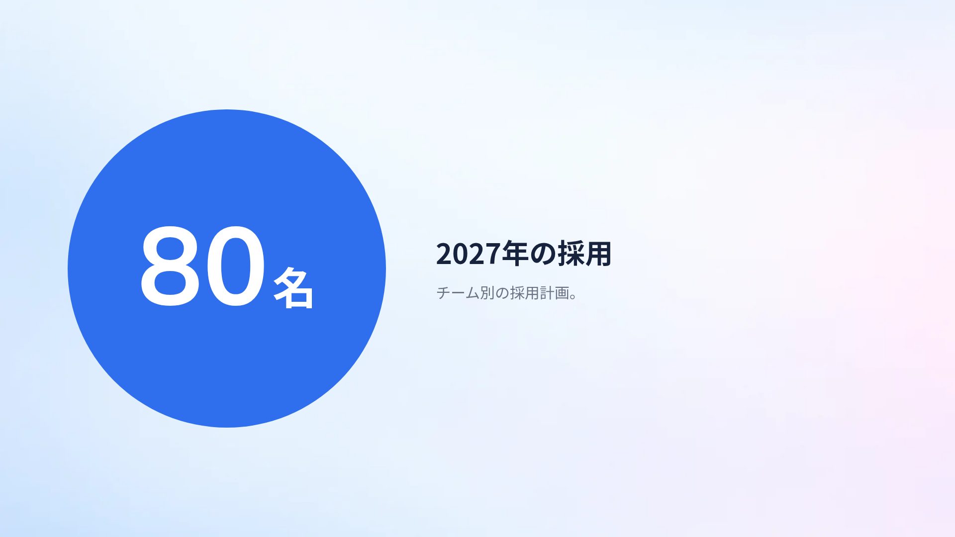 サービスデスク スライド 10