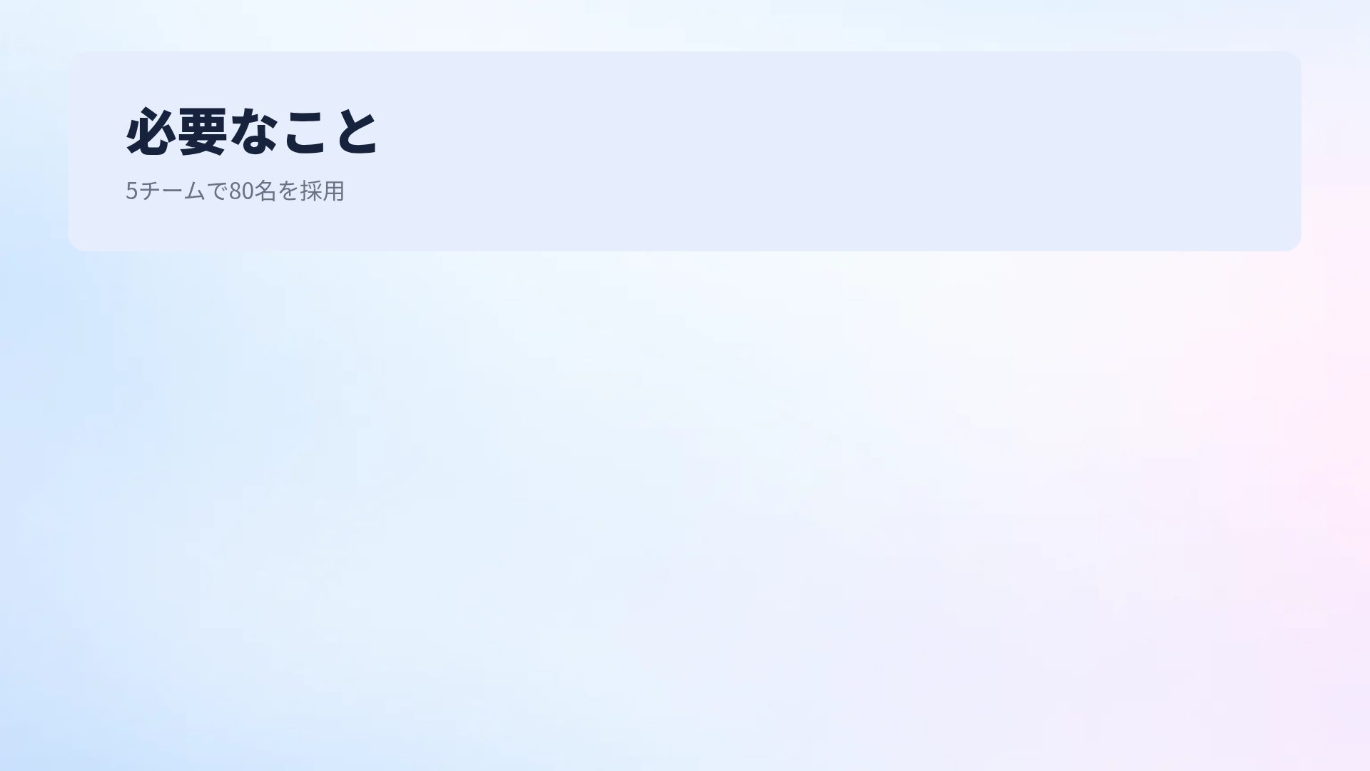 サービスデスク スライド 15
