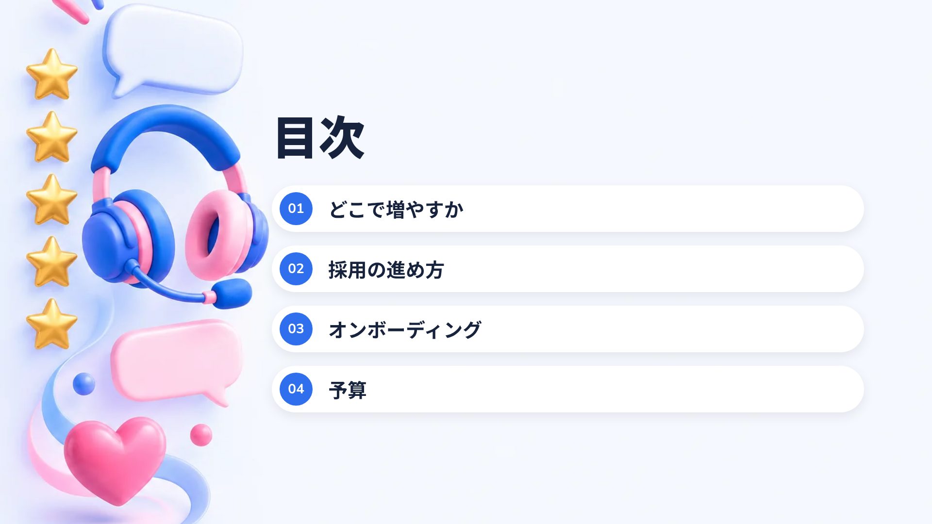 サービスデスク スライド 3