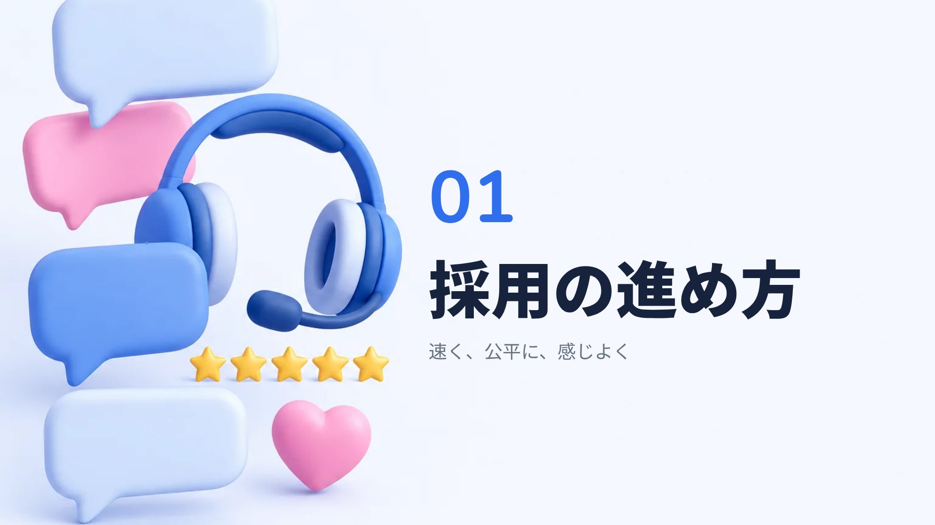 サービスデスク スライド 4