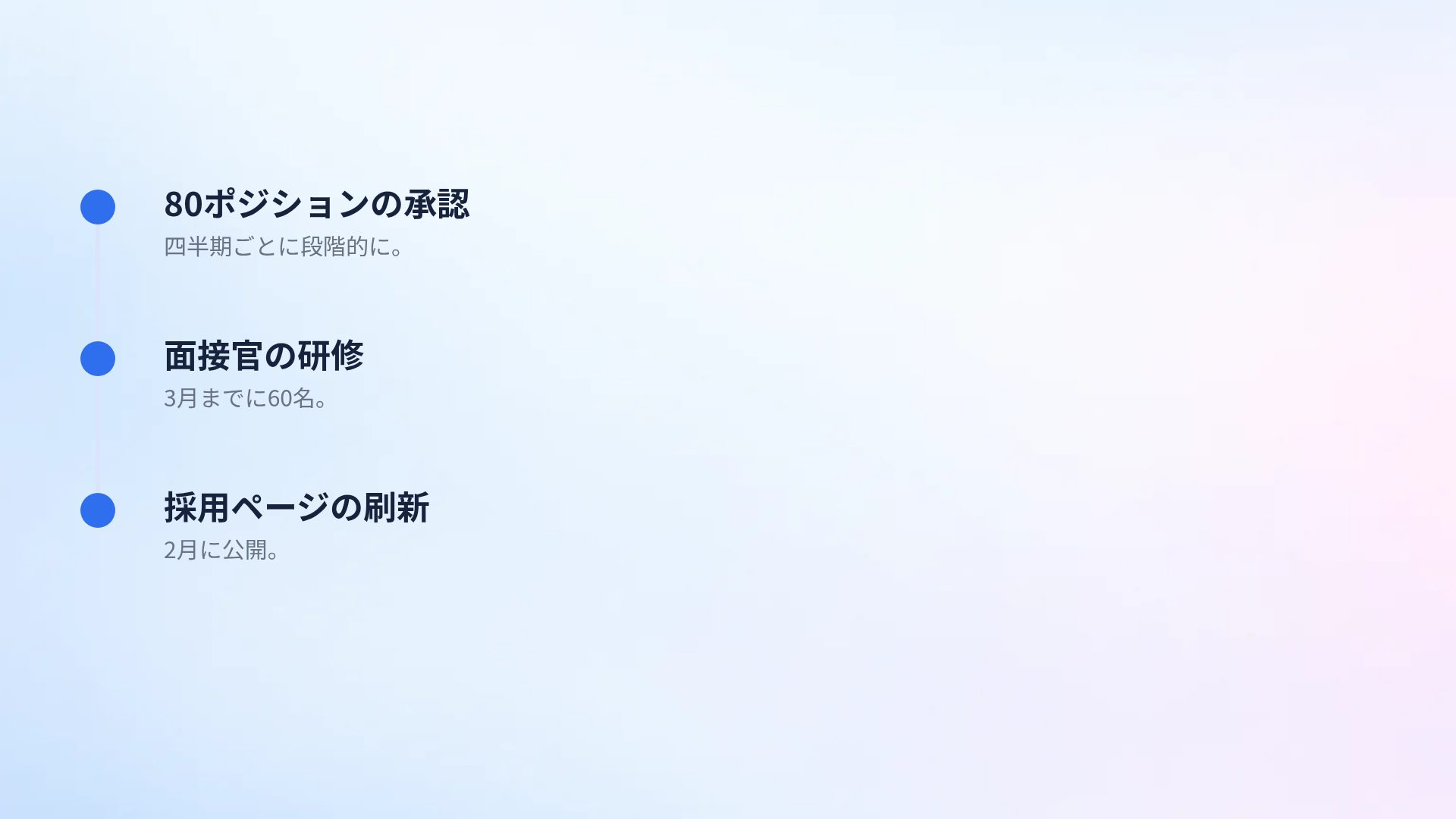 サービスデスク スライド 17