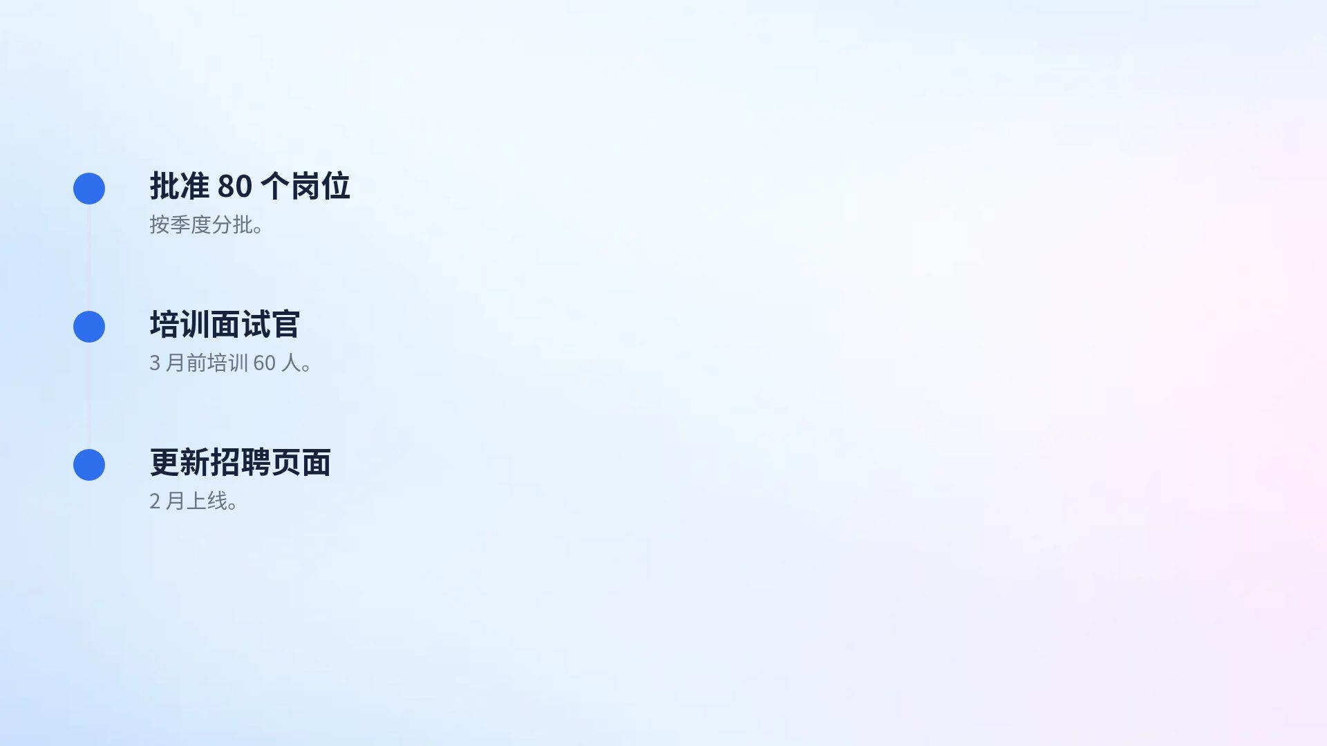 客服培训 第 17 页