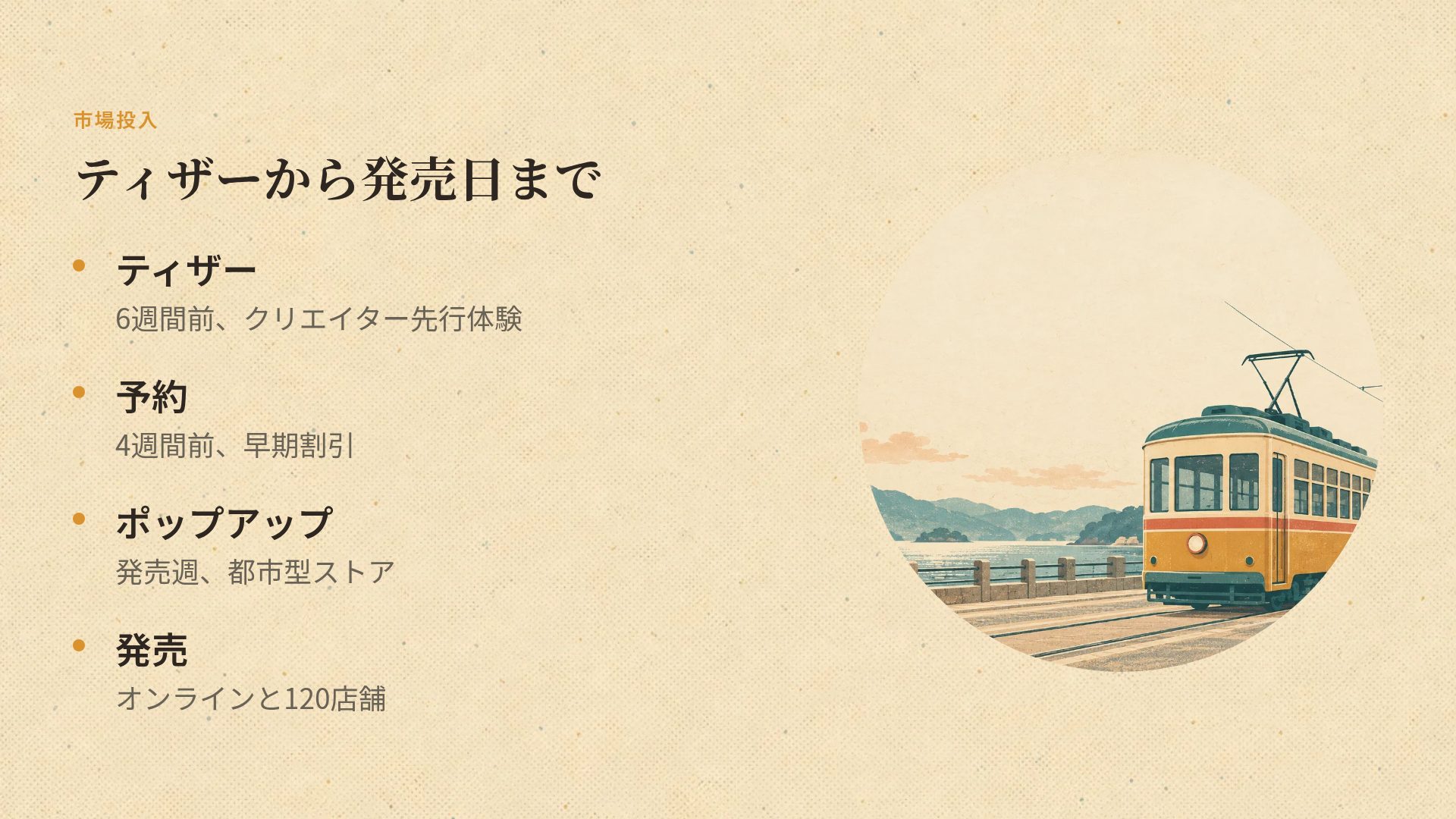 昭和レトロ スライド 6