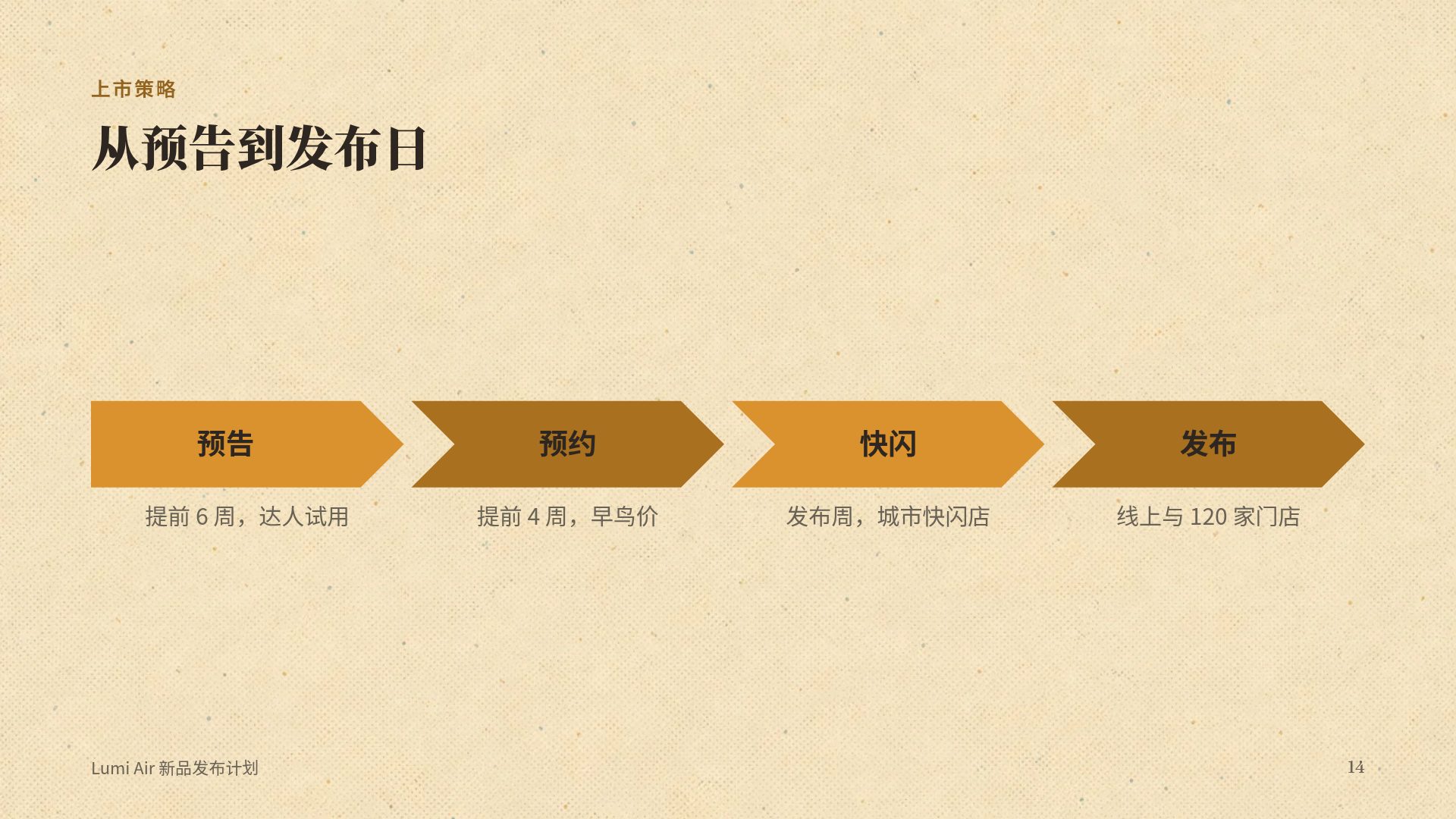 昭和复古 第 12 页