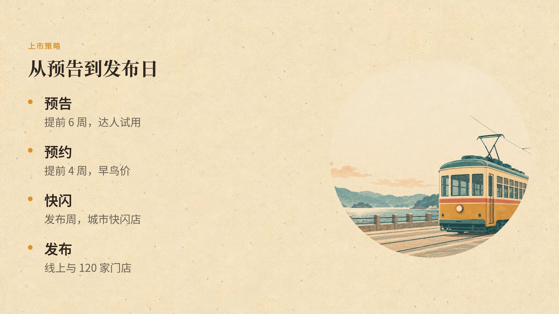 昭和复古 第 6 页