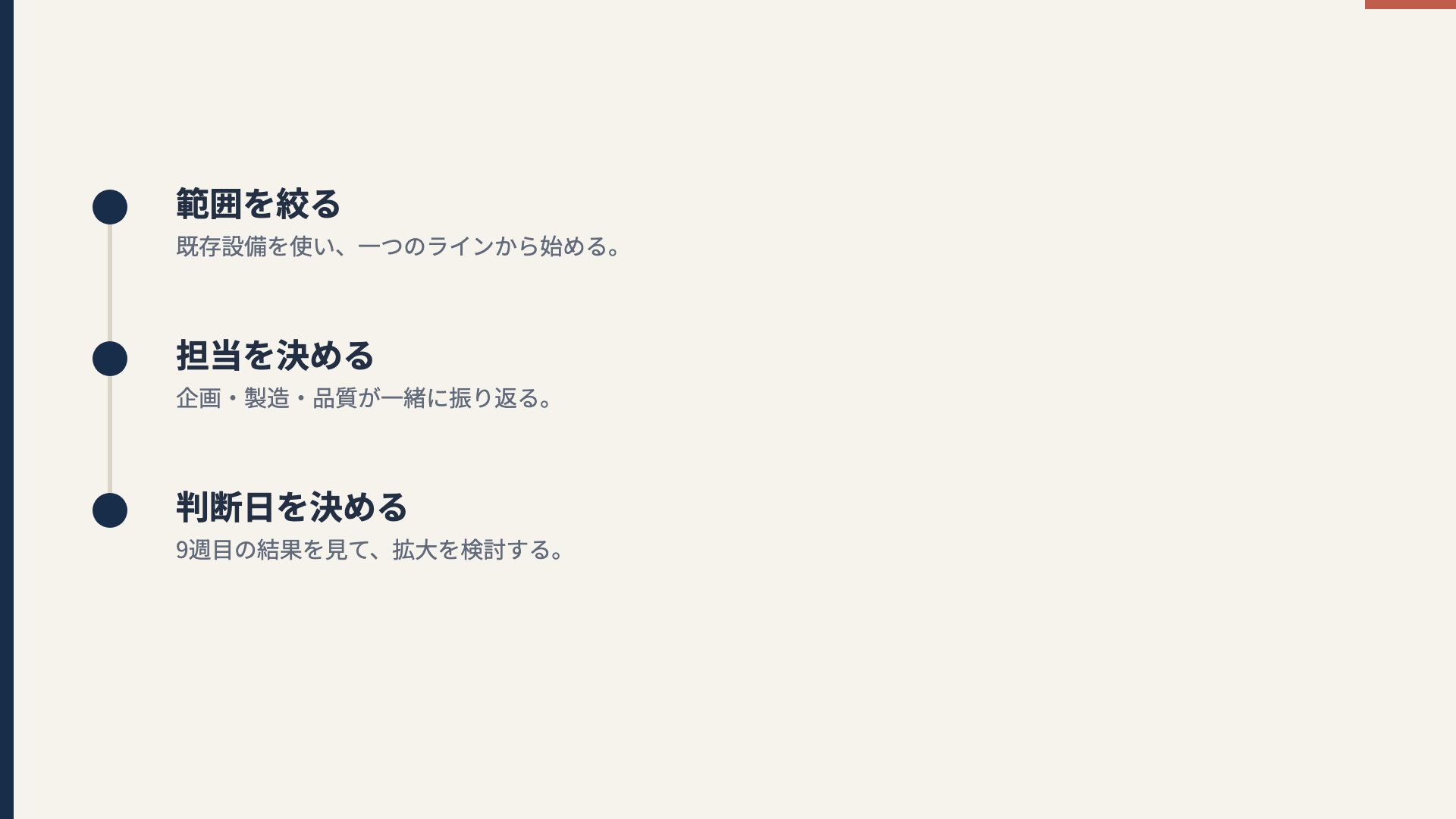 朱印企画 スライド 12