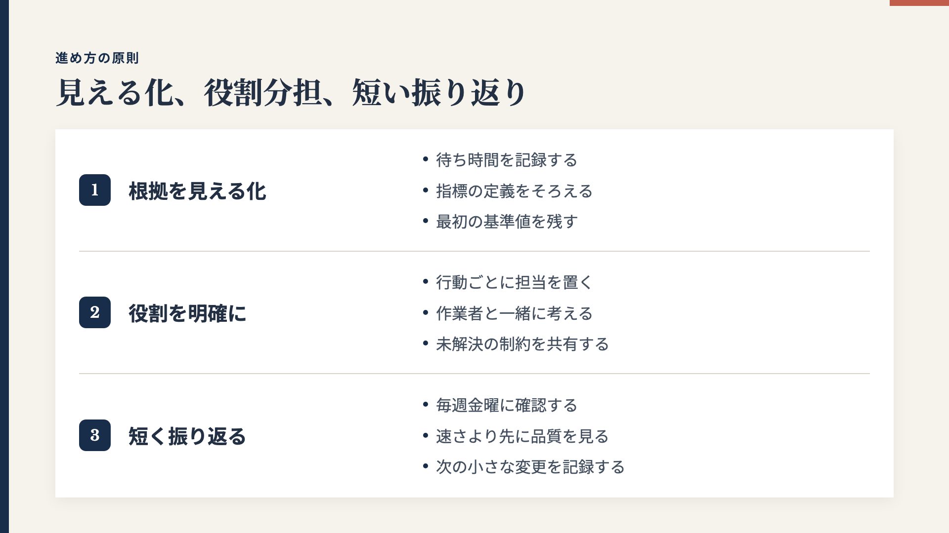 朱印企画 スライド 8