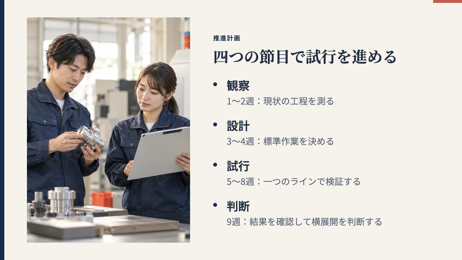 朱印企画 スライド 9
