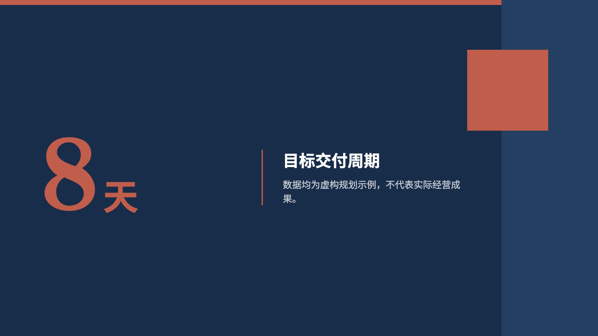 朱印企划 第 14 页