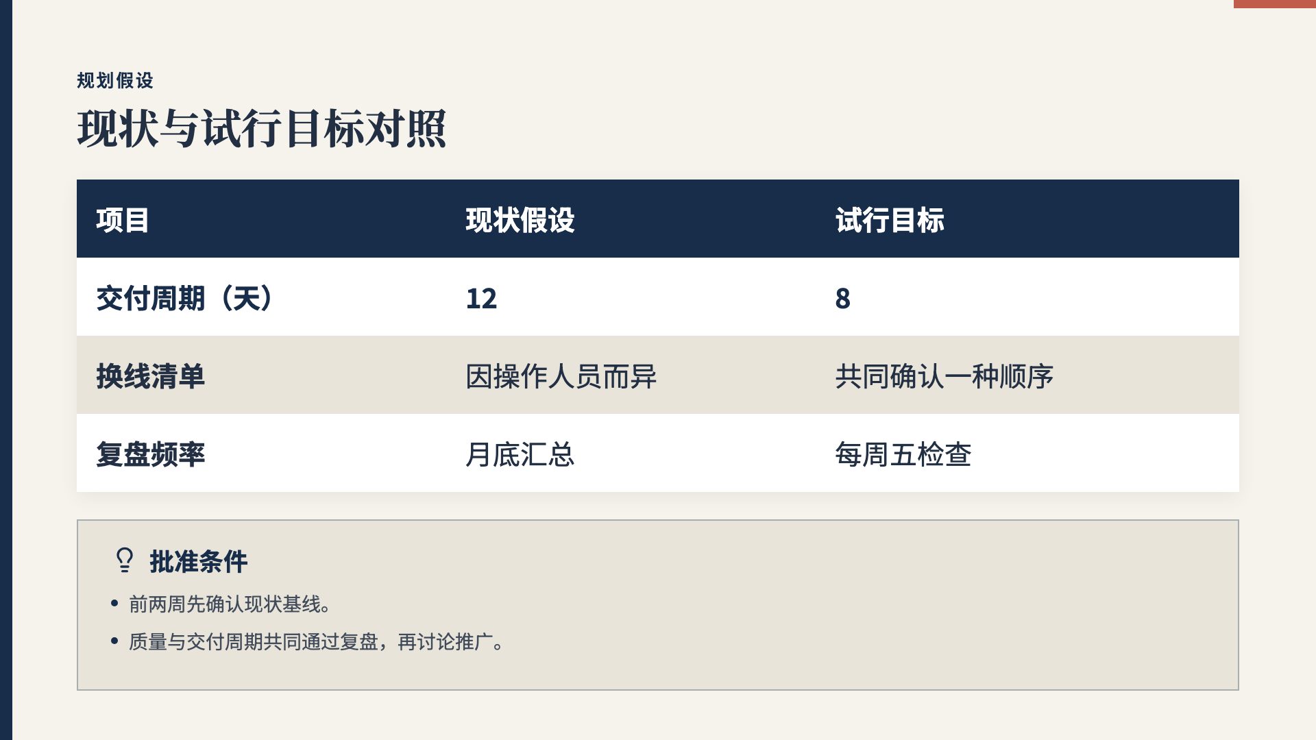 朱印企划 第 17 页