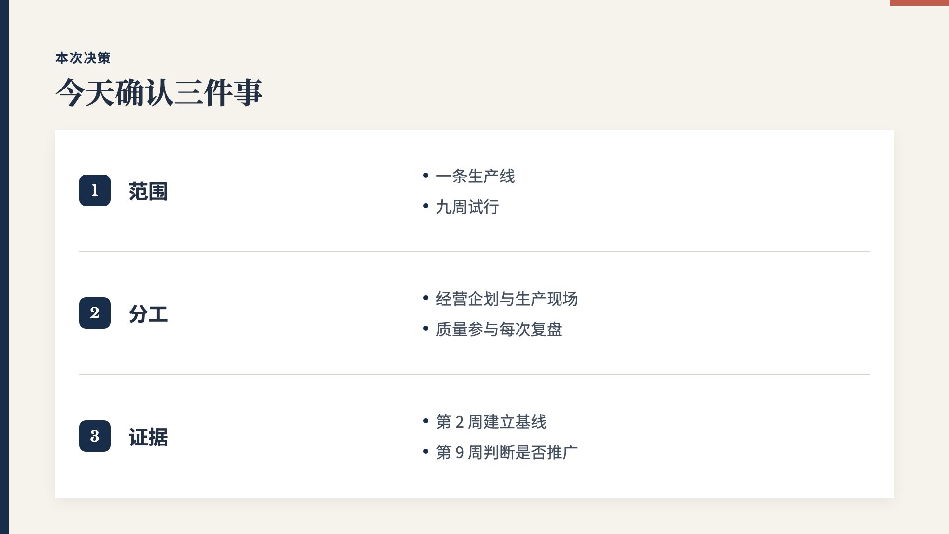 朱印企划 第 22 页