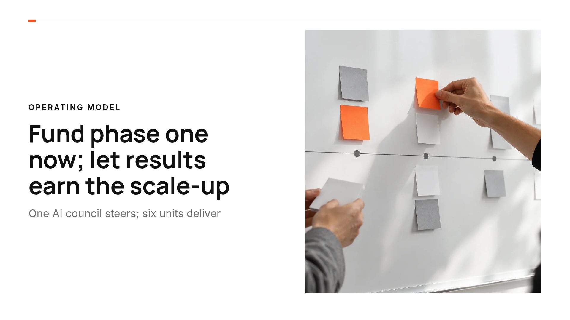 Signal Roadmap slide 7