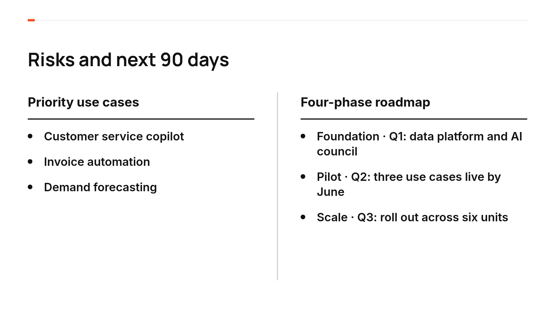 Signal Roadmap slide 8