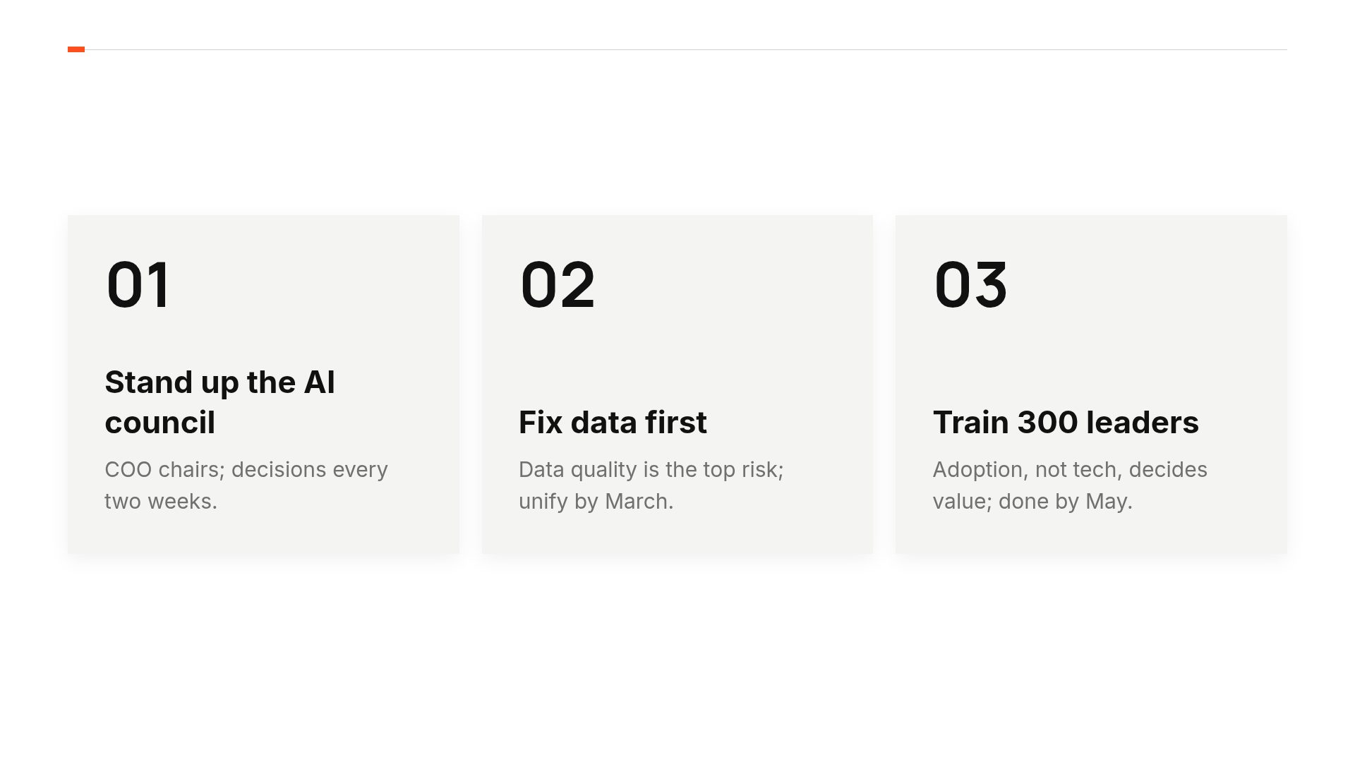 Signal Roadmap slide 17