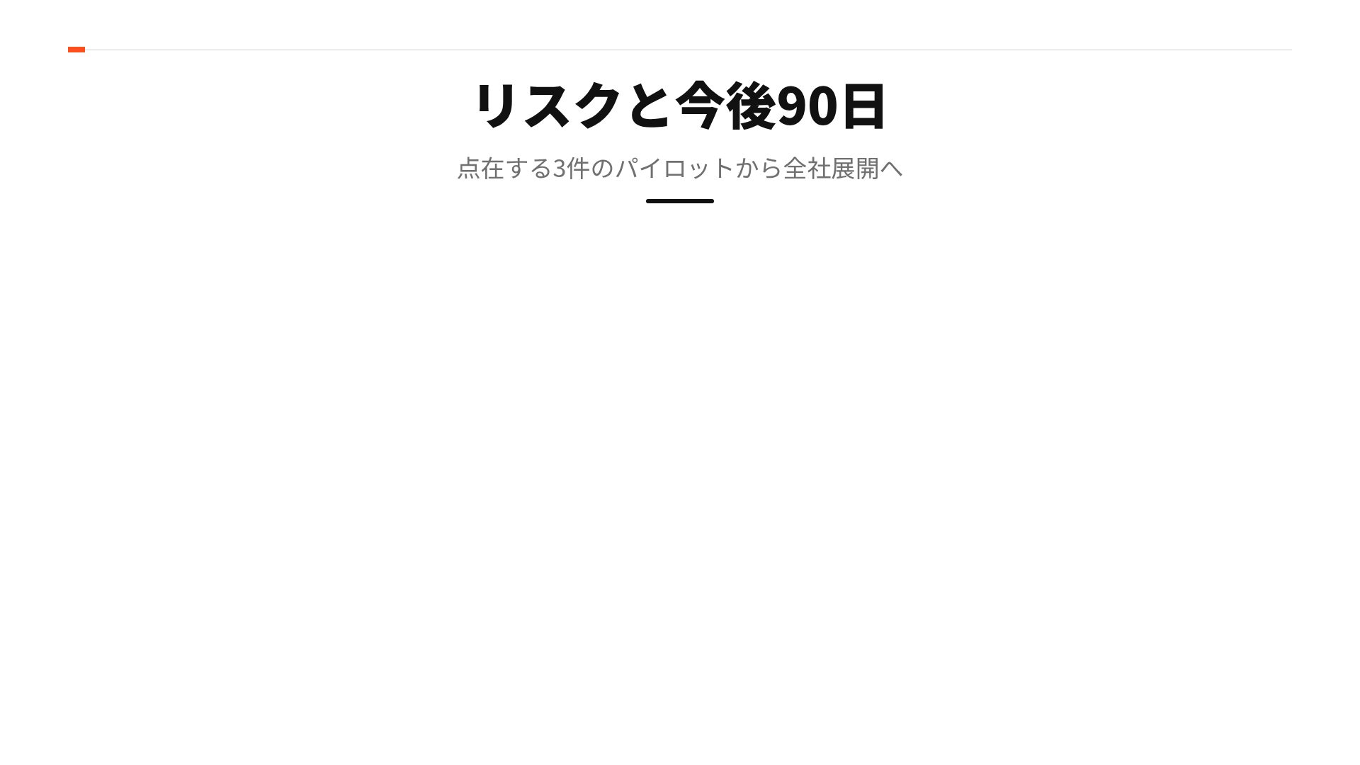 シグナルロードマップ スライド 15