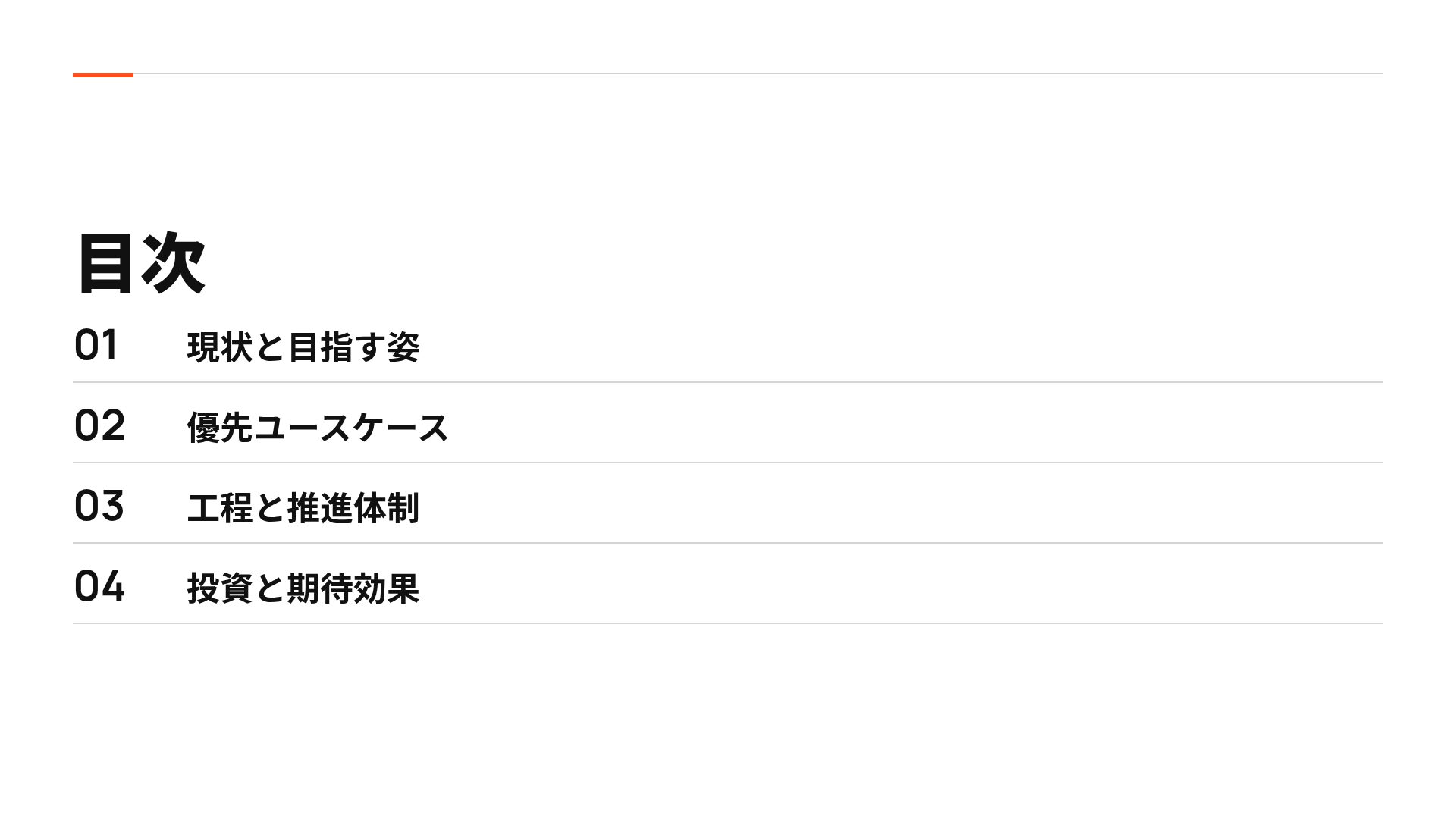 シグナルロードマップ スライド 3