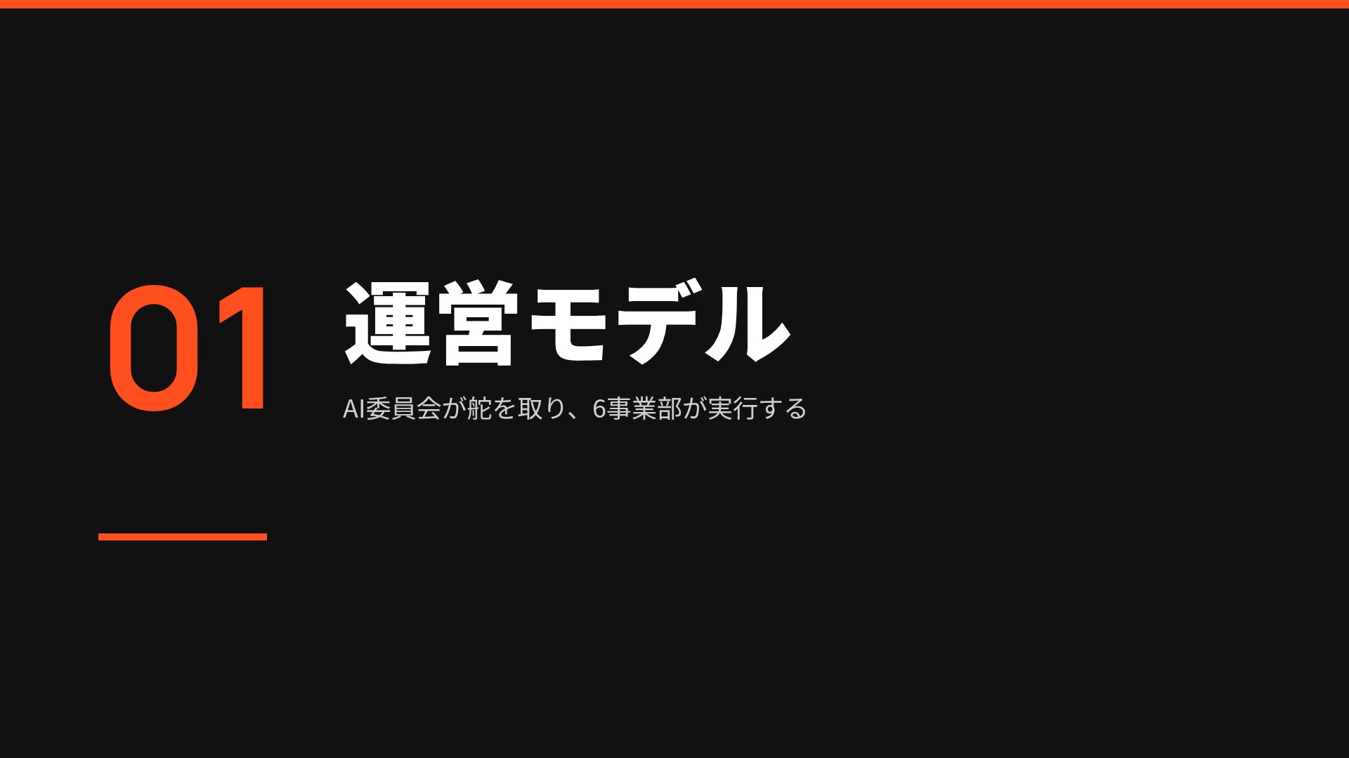 シグナルロードマップ スライド 4