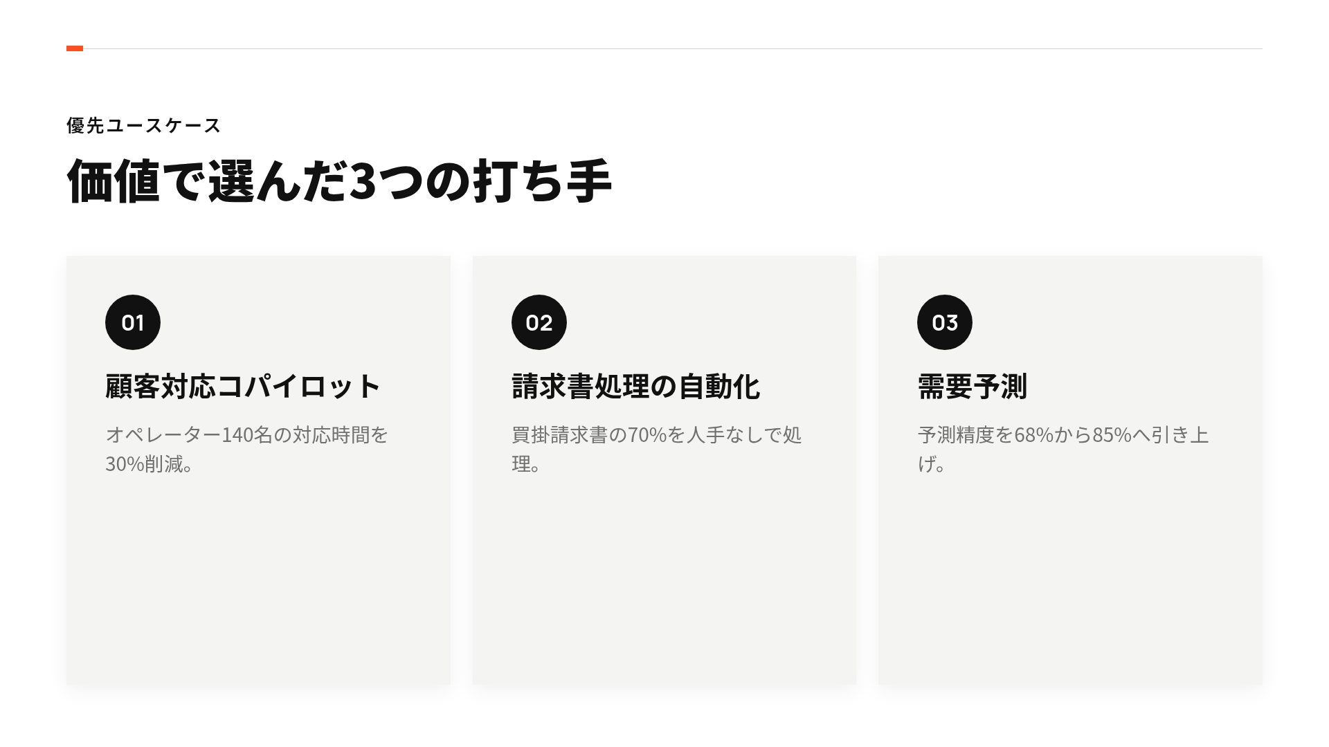 シグナルロードマップ スライド 5