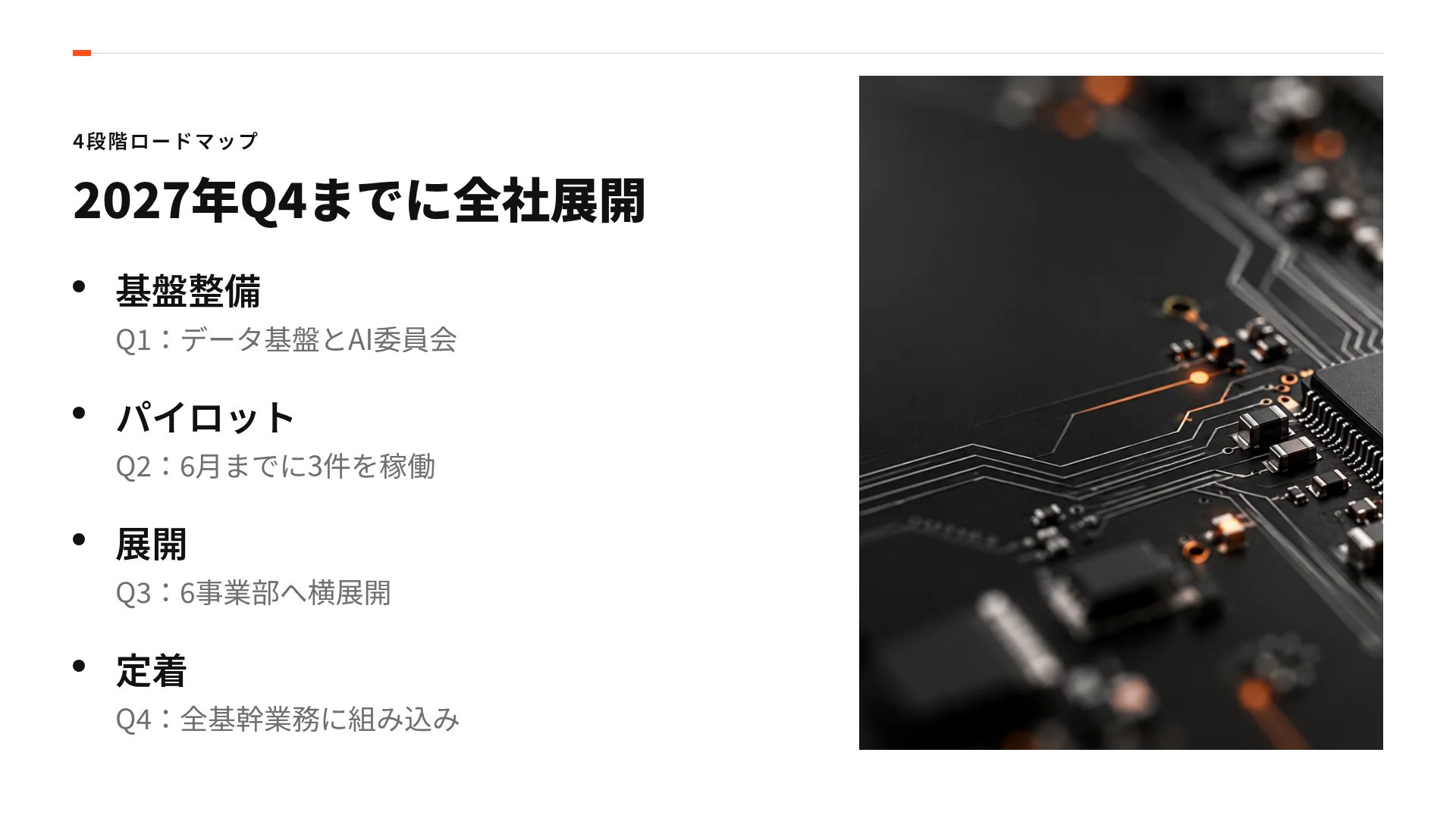 シグナルロードマップ スライド 6