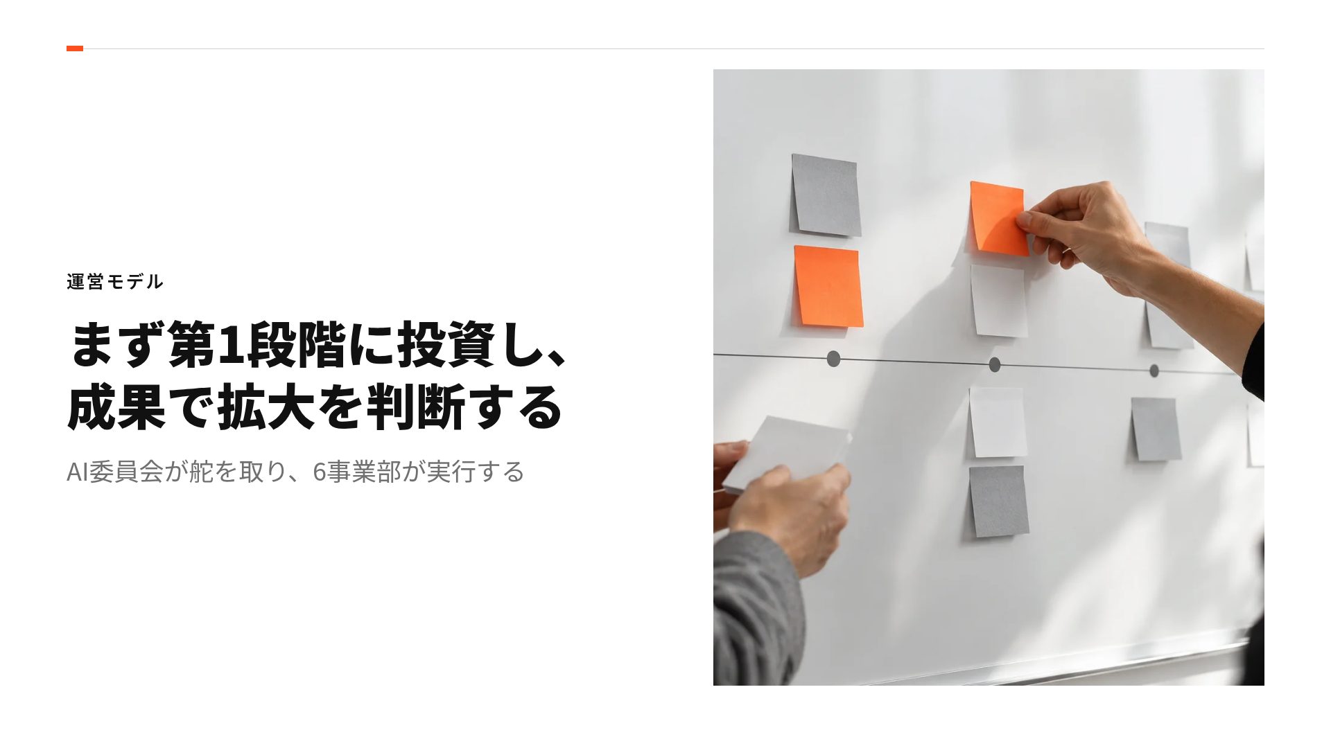 シグナルロードマップ スライド 7