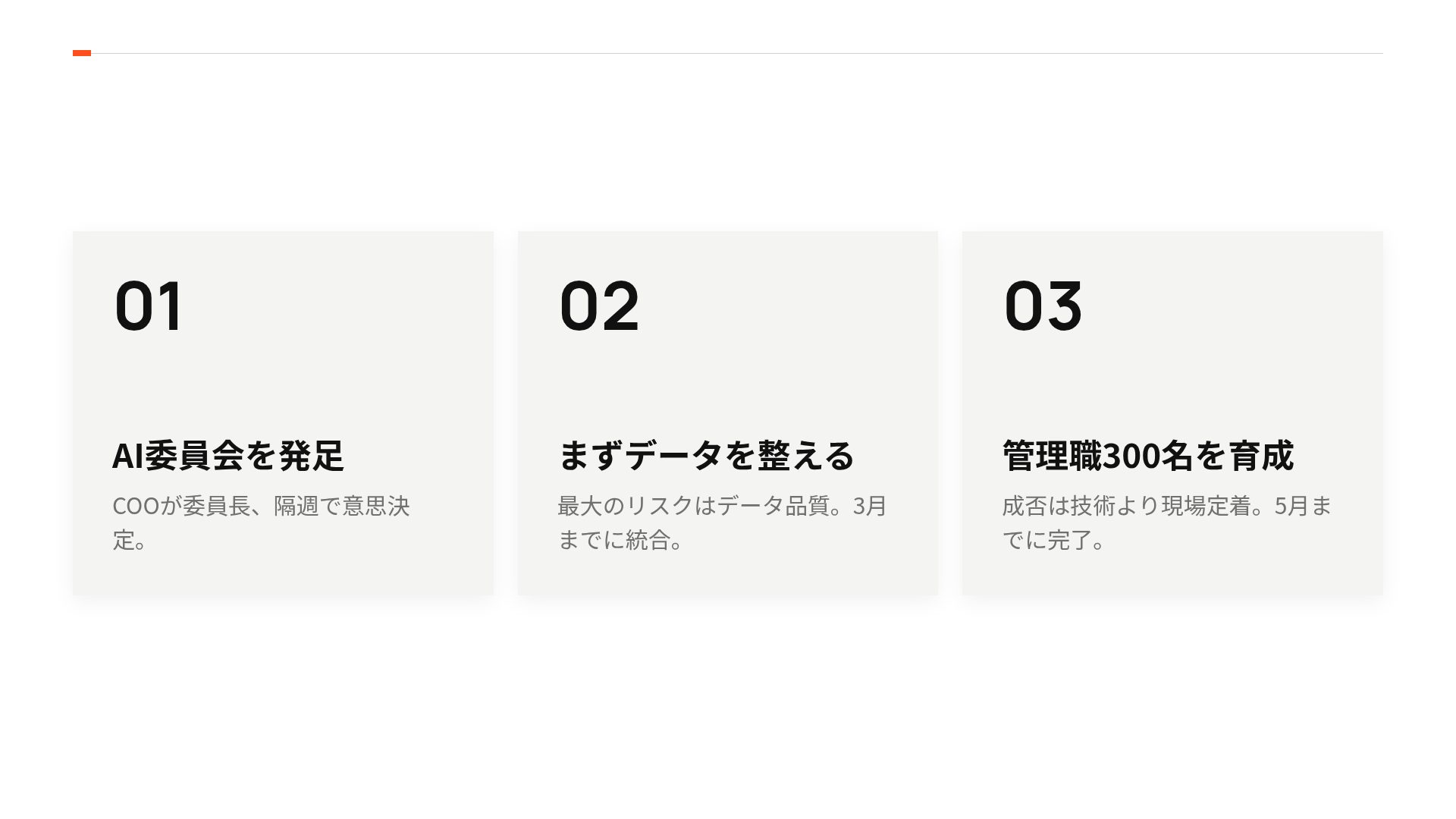 シグナルロードマップ スライド 17