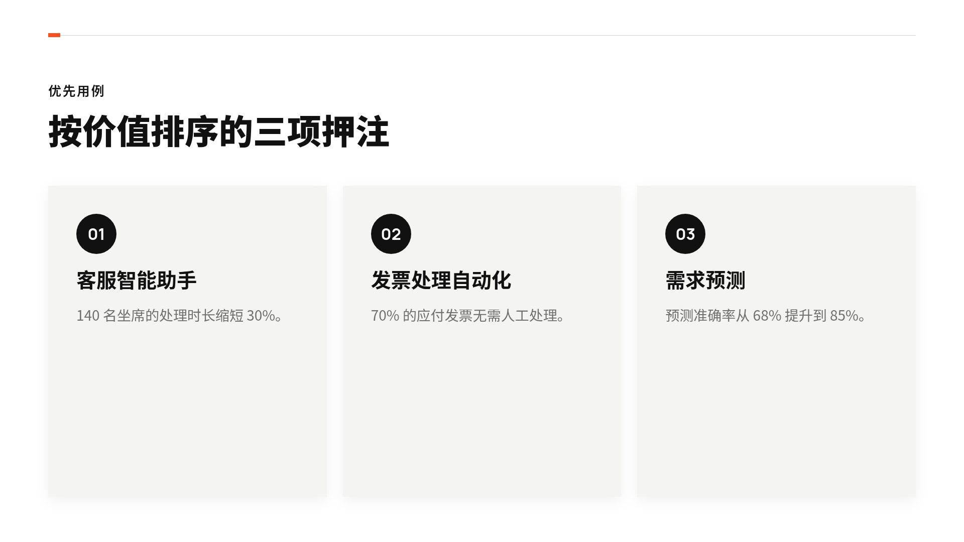 信号路线图 第 5 页