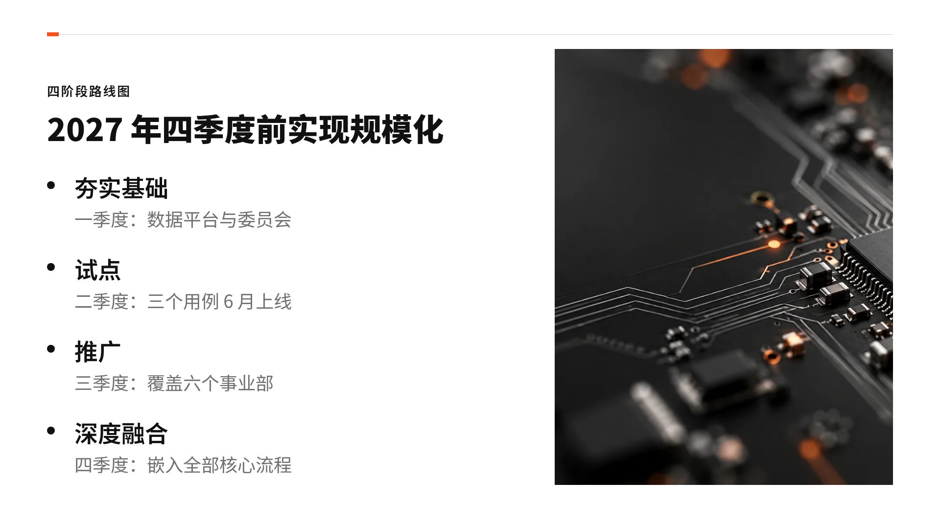 信号路线图 第 6 页