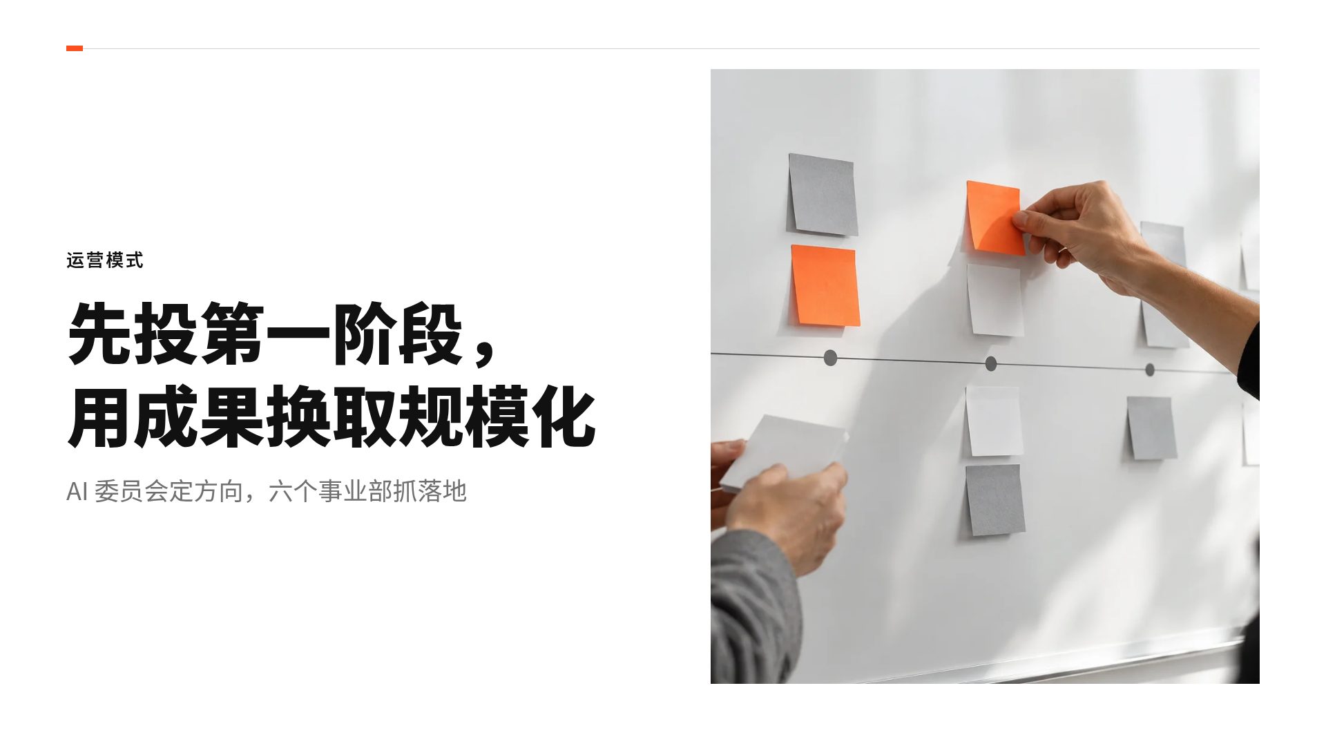 信号路线图 第 7 页