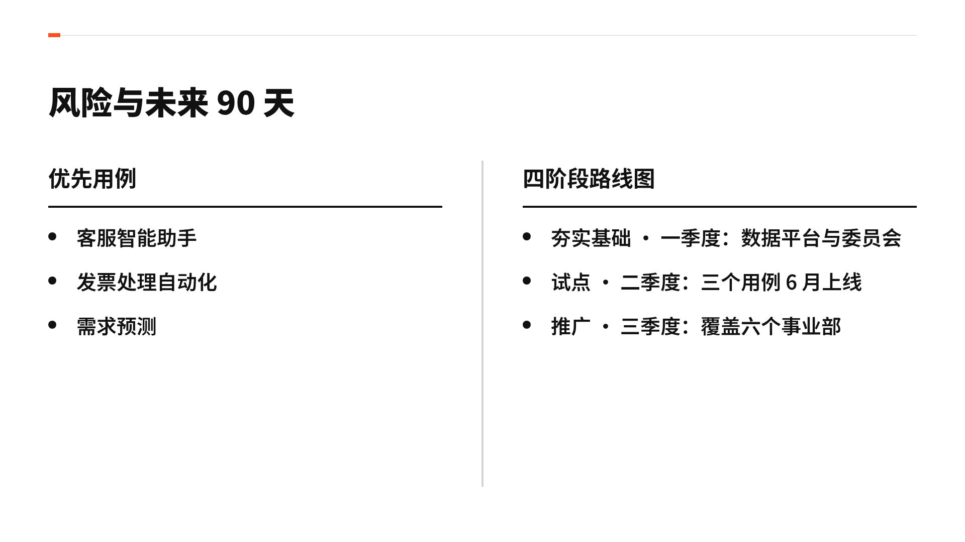 信号路线图 第 8 页